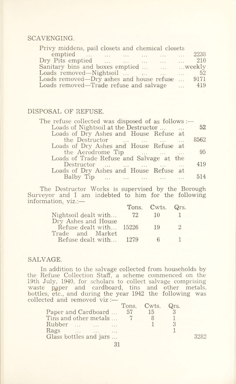 SCAVENGING. Privy middens, pail closets and chemical closets emptied 2238 Dry Pits emptied 210 Sanitary bins and boxes emptied ... ... ...weekly Loads removed—Nightsoil ... v. 52 Loads removed—Dry ashes and house refuse ... 9171 Loads removed—Trade refuse and salvage ... 419 DISPOSAL OF REFUSE. The refuse collected was disposed of as follows Loads of Nightsoil at the Destructor 52 Loads of Dry Ashes and House Refuse at the Destructor ... ... ... ... 8562 Loads of Dry Ashes and House Refuse at the Aerodrome Tip ... ... ... 95 Loads of Trade Refuse and Salvage at the Destructor ... ... ... ... ... 419 Loads of Dry Ashes and House Refuse at Balby Tip 514 The Destructor Works is supervised by the Borough Surveyor and I am indebted to him for the following information, viz.:— Tons. Cwts. Qrs, Nightsoil dealt with... 72 10 1 Dry Ashes and House Refuse dealt with... 15226 19 2 Trade and Market Refuse dealt with... 1279 6 1 SALVAGE. In addition to the salvage collected from households by the Refuse Collection Staff, a scheme commenced on the 19th July, 1940, for scholars to collect salvage comprising waste paper and cardboard, tins and other metals, bottles, etc., and during the year 1942 the following was collected and removed viz :— Paper and Cardboard Tins and other metals Rubber ... Rags Glass bottles and jars Tons. Cwts. Qrs, 57 15 3 7 8 1 1 3 1 3282