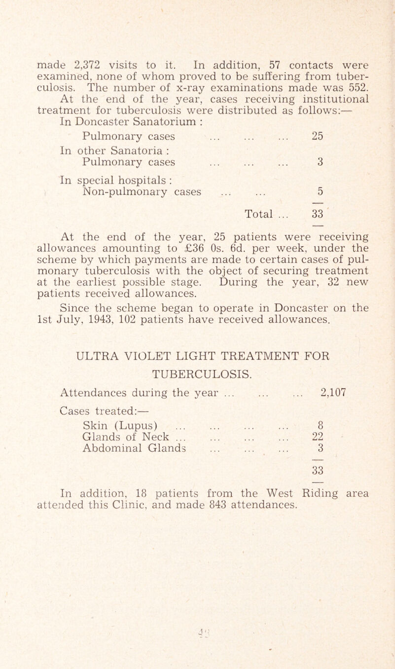 examined, none of whom proved to be suffering from tuber- culosis. The number of x-ray examinations made was 552. At the end of the year, cases receiving institutional treatment for tuberculosis were distributed as follows:— In Doncaster Sanatorium : Pulmonary cases ... ... ... 25 In other Sanatoria : Pulmonary cases ... ... ... 3 In special hospitals : I Non-pulmonary cases ... ... 5 Total ... 33 At the end of the year, 25 patients were receiving allowances amounting to £36 Os. 6d. per week, under the scheme by which payments are made to certain cases of pul- monary tuberculosis with the object of securing treatment at the earliest possible stage. During the year, 32 new patients received allowances. Since the scheme began to operate in Doncaster on the 1st July, 1943, 102 patients have received allowances. ULTRA VIOLET LIGHT TREATMENT FOR TUBERCULOSIS. Attendances during the year ... ... ... 2,107 Cases treated:-— Skin (Lupus) ... ... ... ... 8 Glands of Neck ... ... ... ... 22 Abdominal Glands ... ... ... 3 33 In addition, 18 patients from the West Riding area attended this Clinic, and made 843 attendances. 4'^