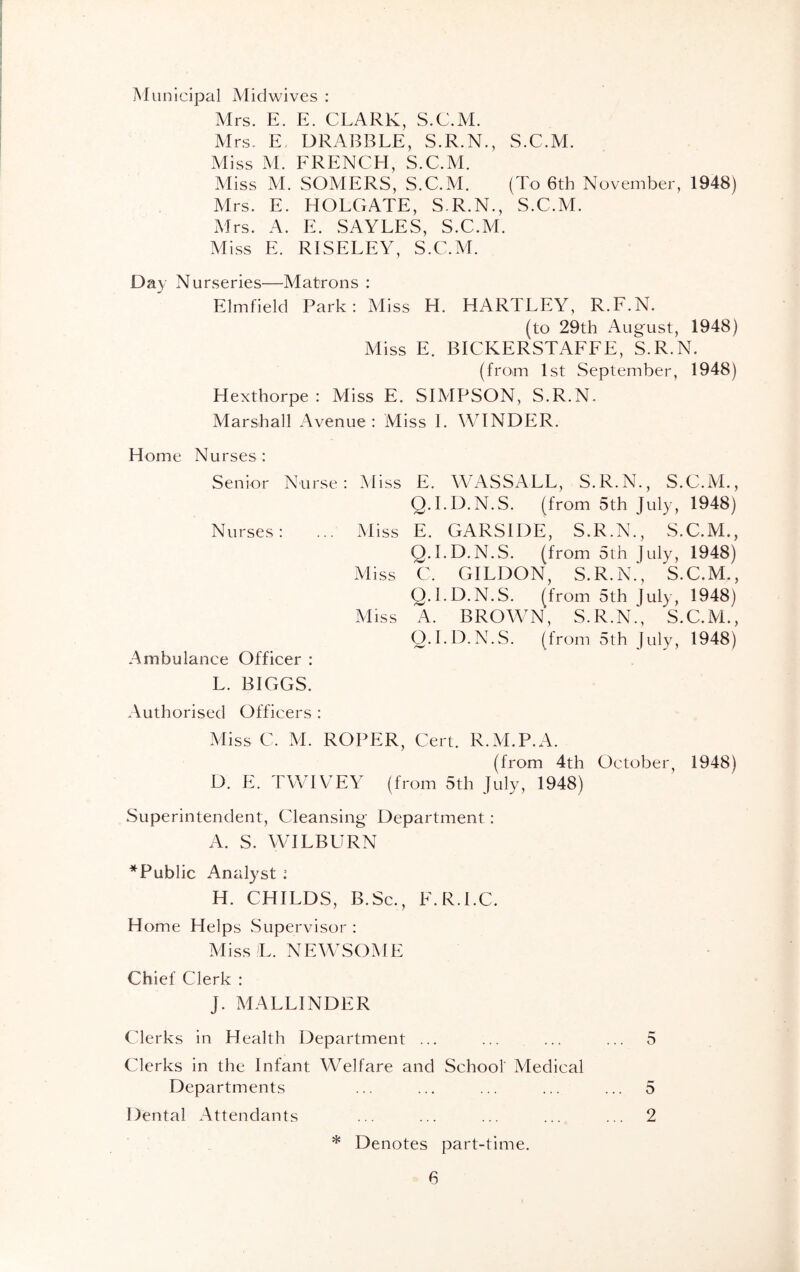 Municipal Midwives : Mrs. E. E. CLARK, S.C.M. Mrs. E DRABBLE, S.R.N., S.C.M. Miss M. FRENCH, S.C.M. Miss M. SOMERS, S.C.M. (To 6th November, 1948) Mrs. E. HOLGATE, S.R.N., S.C.M. Mrs. A. E. SAYLES, S.C.M. Miss E. RISELEY, S.C.M. Day Nurseries—Matrons : Elmfield Park: Miss H. HARTLEY, R.F.N. (to 29th August, 1948) Miss E. BICKERSTAFFE, S.R.N. (from 1st September, 1948) Hexthorpe: Miss E. SIMPSON, S.R.N. Marshall Avenue: Miss I. WINDER. Home Nurses : Senior Nurse: Miss E. WASSALL, S.R.N., S.C.M., Q.I.D.N.S. (from 5th July, 1948) Nurses: ... Miss E. GARS1DE, S.R.N., S.C.M., Q.I.D.N.S. (from 5th July, 1948) Miss C. GILDON, S.R.N., S.C.M., Q.I.D.N.S. (from 5th July, 1948) Miss A. BROWN, S.R.N., S.C.M., Q.I.D.N.S. (from 5th July, 1948) Ambulance Officer : L. BIGGS. Authorised Officers : Miss C. M. ROPER, Cert. R.M.P.A. (from 4th October, 1948) D. E. TWIVEY (from 5th July, 1948) Superintendent, Cleansing' Department : A. S. WILBURN * Public Analyst : H. CHILDS, B.Sc., F.R.I.C. H ome Helps Supervisor : Miss L. NEWSOME Chief Clerk : J. MALLINDER Clerks in Health Department ... ... ... ... 5 Clerks in the Infant Welfare and School Medical Departments ... ... ... ... ... 5 Dental Attendants ... ... ... ... ... 2 * Denotes part-time.