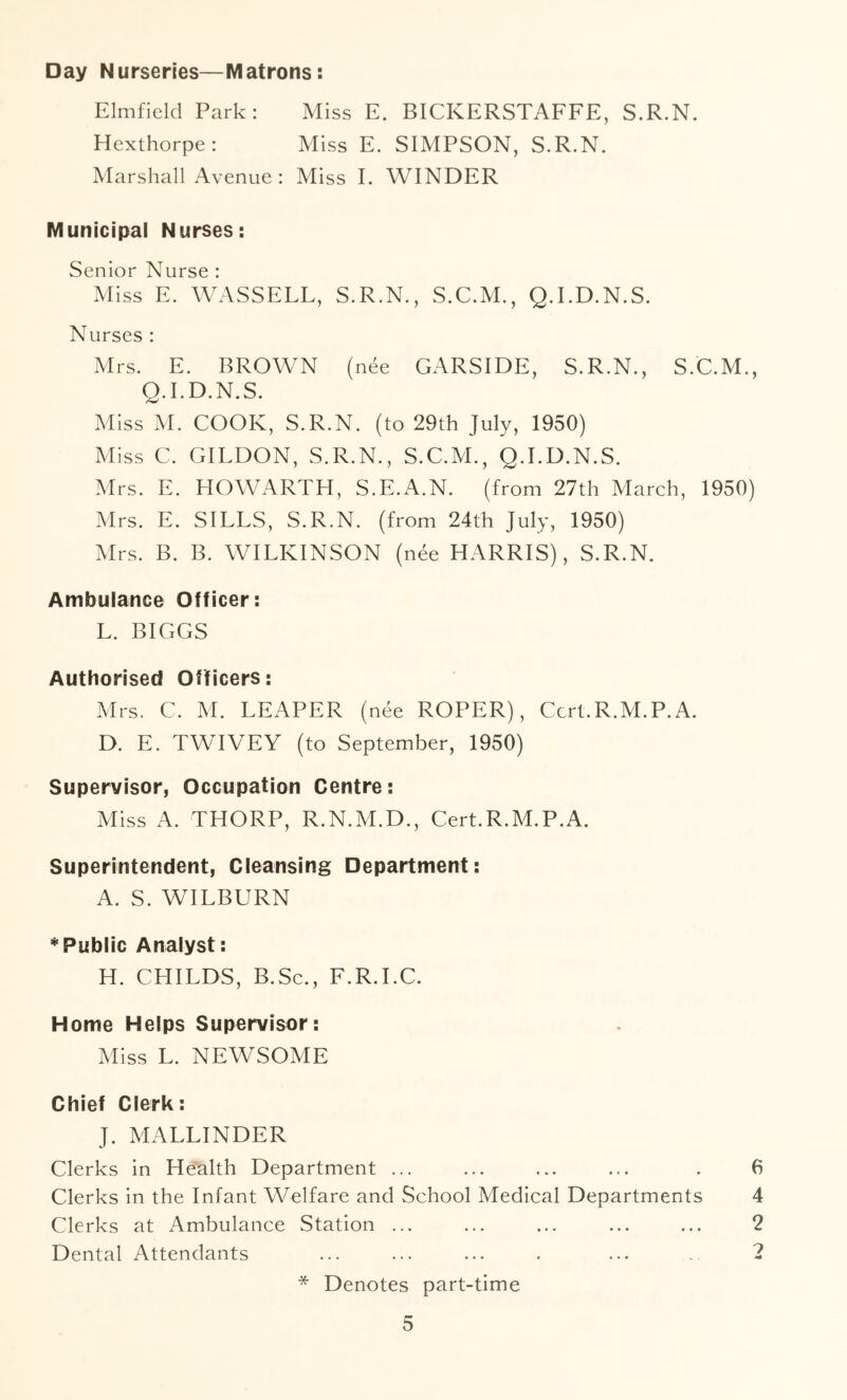 Day Nurseries—Matrons: Elmfield Park: Miss E. BICKERSTAFFE, S.R.N. Hexthorpe: Miss E. SIMPSON, S.R.N. Marshall Avenue : Miss I. WINDER Municipal Nurses: Senior Nurse : Miss E. WASSELL, S.R.N., S.C.M., Q.I.D.N.S. Nurses : Mrs. E. BROWN (nee GARSIDE, S.R.N., S.C.M., Q.I.D.N.S. Miss M. COOK, S.R.N. (to 29th July, 1950) Miss C. GILDON, S.R.N., S.C.M., Q.I.D.N.S. Mrs. E. HOWARTH, S.E.A.N. (from 27th March, 1950) Mrs. E. SILLS, S.R.N. (from 24th July, 1950) Mrs. B. B. WILKINSON (nee HARRIS), S.R.N. Ambulance Officer: L. BIGGS Authorised Officers: Mrs. C. M. REAPER (nee ROPER), Ccrt.R.M.P.A. D. E. TWIVEY (to September, 1950) Supervisor, Occupation Centre: Miss A. THORP, R.N.M.D., Cert.R.M.P.A. Superintendent, Cleansing Department: A. S. WILBURN ♦Public Analyst: H. CHILDS, B.Sc., F.R.I.C. Home Helps Supervisor: Miss L. NEWSOME Chief Clerk: J. MALLINDER Clerks in Health Department ... ... ... ... . 6 Clerks in the Infant Welfare and School Medical Departments 4 Clerks at Ambulance Station ... ... ... ... ... 2 Dental Attendants ... ... ... . ... 2 * Denotes part-time