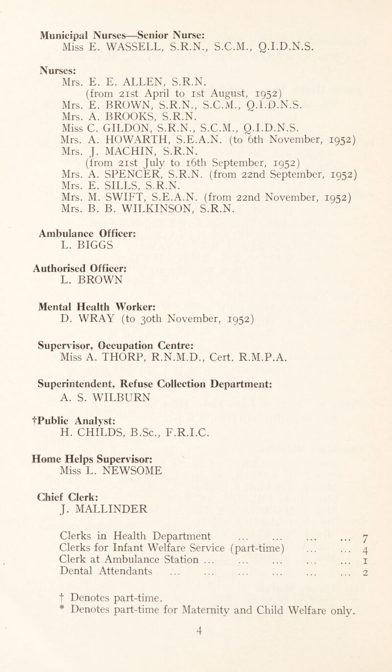 Municipal Nurses—Senior Nurse: Miss E. WASSELL, S.R.N., Q.ED.N.S. Nurses: Mrs. E. E. ALLEN, S.R.N. (from 21st April to ist August, 1952) Mrs. E. BROWN, S.R.N., S.C.M., Q.ED.N.S. Mrs. A. BROOKS, S.R.N. Miss C. GILDON, S.R.N., S.C.M., Q.ED.N.S. Mrs. A. HOWARTH, S.E.A.N. (to 6th November, 1952) Mrs. J. MACHIN, S.R.N. (from 2ist July to i6th September, 1952) Mrs. A. SPENCER, S.R.N. (from 22nd September, 1Q52) Mrs. E. SILLS, S.R.N. Mrs. M. SWIFT, S.E.A.N. (from 22nd November, 1952) Mrs. B. B. WILKINSON, S.R.N. Ambulance Officer: L. BIGGS Authorised Officer: L. BROWN Mental Health Worker: D. WRAY (to 30th November, 1952) Supervisor, Occupation Centre: Miss A. THORP, R.N.M.D., Cert. R.M.P.A. Superintendent, Refuse Colleetion Department: A. S. WILBURN tPublie Analyst: H. CHILDS, B.Sc., F.R.I.C. Home Helps Supervisor: Miss L. NEWSOME Chief Clerk: J. MALLINDER Clerks in Health Department Clerks for Infant Welfare Service (part-time) Clerk at Ambulance Station ... Dental Attendants ... ... ... ... ... ... 2 t Denotes part-time. * Denotes part-time for Maternity and Child Welfare only. T|- H