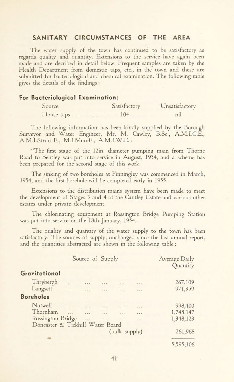 SANITARY CIRCUMSTANCES OF THE AREA The water supply of the town has continued to be satisfactory as regards quality and quantity. Extensions to the service have again been made and are decribed in detail below. Frequent samples are taken by the Health Department from domestic taps, etc., in the town and these are submitted for bacteriological and chemical examination. The following table gives the details of the findings : For Bacteriological Examination: Source Satisfactory Unsatisfactory House taps ... ... 104 nil The following information has been kindly supplied by the Borough Surveyor and Water Engineer, Mr. M. Cawley, B.Sc., A.M.I.C.E., A.M.I.Struct.E., M.I.Mun.E., A.M.I.W.E.: “The first stage of the 12in. diameter pumping main from Thorne Road to Bentley was put into service in August, 1954, and a scheme has been prepared for the second stage of this work. The sinking of two boreholes at Finningley was commenced in March, 1954, and the first borehole will be completed early in 1955. Extensions to the distribution mains system have been made to meet the development of Stages 3 and 4 of the Cantley Estate and various other estates under private development. The chlorinating equipment at Rossington Bridge Pumping Station was put into service on the 18th January, 1954. The quality and quantity of the water supply to the town has been satisfactory. The sources of supply, unchanged since the last annual report, and the quantities abstracted are shown in the following table: Source of Supply Gravitational Thrybergh Langsett Boreholes Nutwell Thornham Rossington Bridge Doncaster & Tickhill Water Board (bulk supply) Average Daily Quantity 267,109 971,359 998,400 1,748,147 1,348,123 261,968 5,595,106