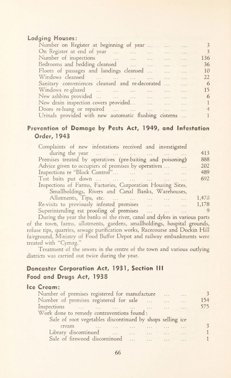Lodging Houses: Number on Register at beginning of year ... ... ... 3 On Register at end of year ... ... ... ... ... 3 Number of inspections ... ... ... ... ... 136 Bedrooms and bedding cleansed ... ... ... ... 36 Floors of passages and landings cleansed ... ... ... 10 Windows cleansed ... ... ... ... ... ... 22 Sanitary conveniences cleansed and re-decorated ... ... 6 Windows re-glazed ... ... ... ... ... ... 15 New ashbins provided ... ... ... ... ... ... 6 New drain inspection covers provided... ... ... ... 1 Doors re-hung or repaired ... ... ... ... ... 4 Urinals provided with new automatic flushing cisterns ... 1 Prevention of Damage by Pests Act, 1949, and Infestation Order, 1 943 Complaints of new infestations received and investigated during the year ... ... ... ... ... ... 413 Premises treated by operatives (pre-baiting and poisoning) 888 Advice given to occupiers of premises by operatives ... ... 202 Inspections re “Block Control”... ... ... ... ... 489 Test baits put down ... ... ... ... ... ... 692 Inspections of Farms, Factories, Corporation Housing Sites, Smallholdings, Rivers and Canal Banks, Warehouses, Allotments, Tips, etc. ... ... ... ... ... 1,478 Re-visits to previously infested premises ... ... ... 1,178 Superintending rat proofing of premises ... ... ... 9 During the year the banks of the river, canal and dykes in various parts of the town, farms, allotments, gardens, smallholdings, hospital grounds, refuse tips, quarries, sewage purification works, Racecourse and Dockin Hill fairground, Ministry of Food Buffer Depot and railway embankments were treated with “Cymag. ” Treatment of the sewers in the centre of the town and various outlying districts was carried out twice during the year. Doncaster Corporation Act, 1931, Section III Food and Drugs Act, 1938 Ice Cream: Number of premises registered for manufacture ... ... 3 Number of premises registered for sale ... ... ... 154 Inspections ... ... ... ... ... ... ... 575 Work done to remedy contraventions found : Sale of root vegetables discontinued by shops selling ice cream ... ... ... ... ... ... 3 Library discontinued ... ... ... ... ... 1 Sale of firewood discontinued ... ... ... ... 1