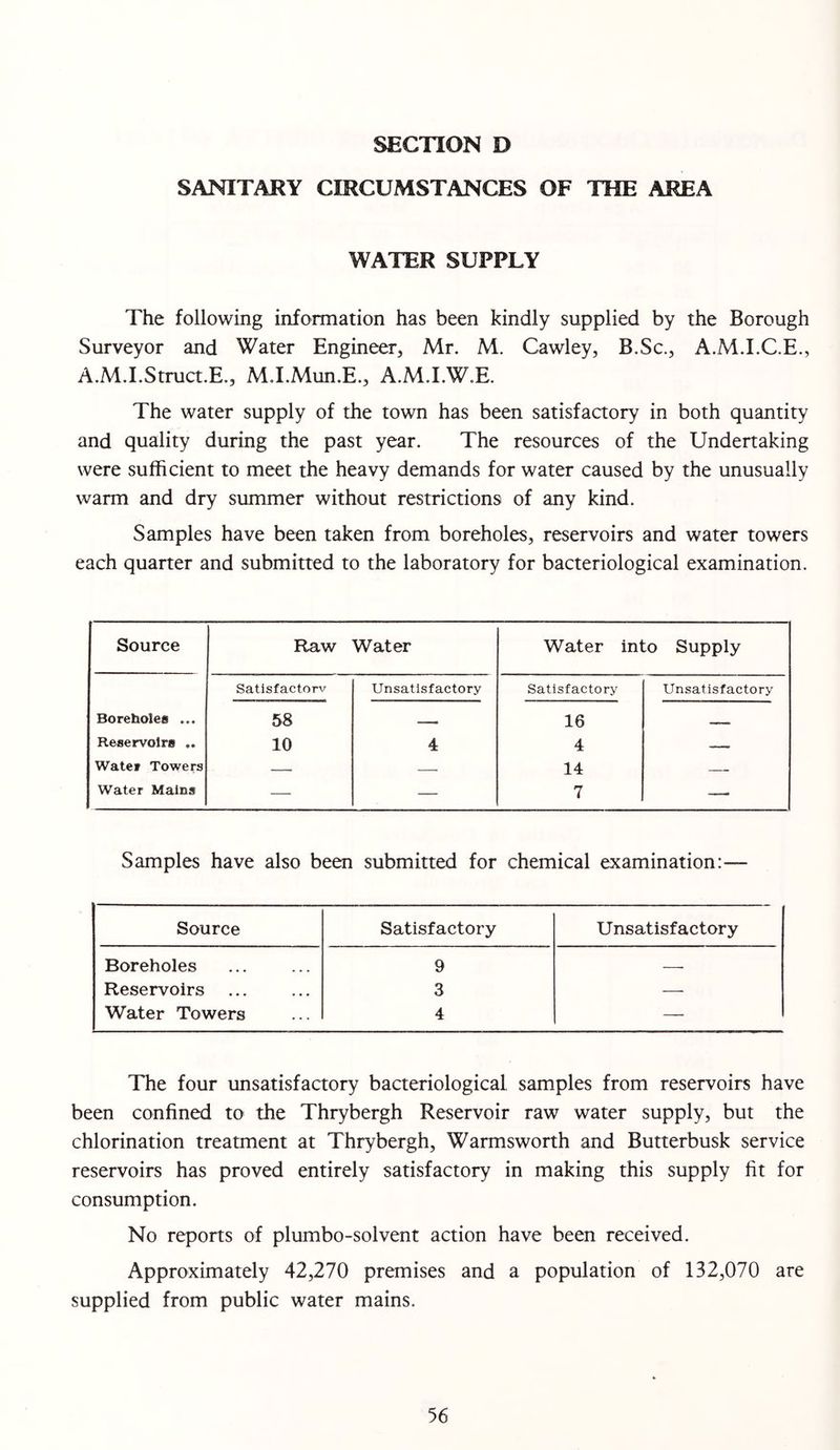 SECTION D SANITARY CIRCUMSTANCES OF THE AREA WATER SUPPLY The following information has been kindly supplied by the Borough Surveyor and Water Engineer, Mr. M. Cawley, B.Sc., A.M.I.C.E., A.M.I.Struct.E., M.I.Mun.E., A.M.I.W.E. The water supply of the town has been satisfactory in both quantity and quality during the past year. The resources of the Undertaking were sufficient to meet the heavy demands for water caused by the unusually warm and dry summer without restrictions of any kind. Samples have been taken from boreholes, reservoirs and water towers each quarter and submitted to the laboratory for bacteriological examination. Source Raw Water Water into Supply Satisfactorv Unsatisfactory Satisfactory Unsatisfactory Boreholes ... 58 ■ ■ — 16 - - -- Reservoirs .. 10 4 4 Water Towers — 14 Water Mains — — 7 — Samples have also been submitted for chemical examination:— Source Satisfactory Unsatisfactory Boreholes 9 — Reservoirs ... 3 — Water Towers 4 — The four unsatisfactory bacteriological samples from reservoirs have been confined to the Thrybergh Reservoir raw water supply, but the chlorination treatment at Thrybergh, Warmsworth and Butterbusk service reservoirs has proved entirely satisfactory in making this supply fit for consumption. No reports of plumbo-solvent action have been received. Approximately 42,270 premises and a population of 132,070 are supplied from public water mains.