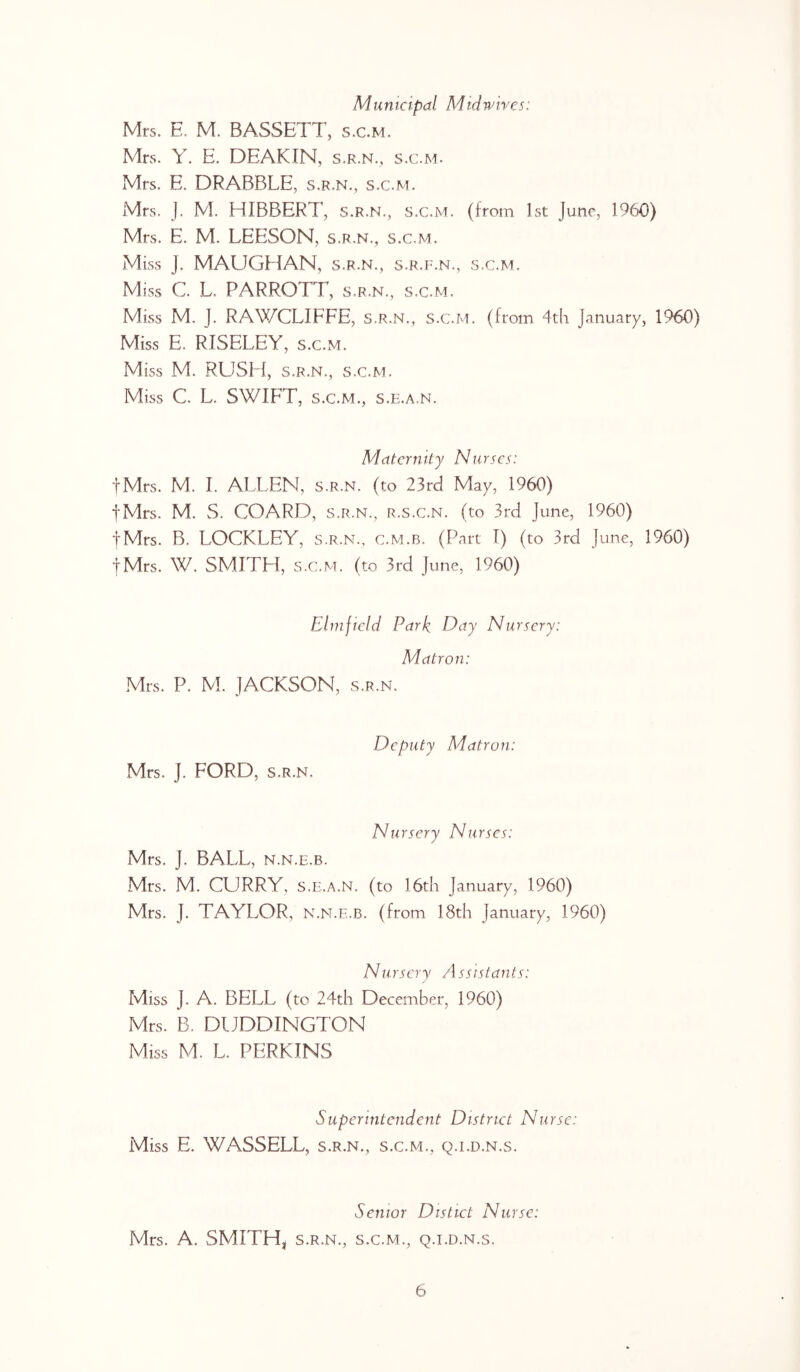 Municipal Midwives: Mrs. E. M. BASSETT, s.c.M. Mrs. Y. E. DEAKIN, s.r.n., s.c.m. Mrs. E. DRABBLE, s.r.n., s.c.m. Mrs. J. M. HIBBERT, s.r.n., s.c.m. (from 1st June, 1960) Mrs. E. M. LEESON, s.r.n., s.c.m. Miss J. MAUGHAN, s.r.n., s.r.f.n., s.c.m. Miss C. L. PARROTT, s.r.n., s.c.m. Miss M. J. RAWCLIFFE, s.r.n., s.c.m. (from 4th January, 1960) Miss E, RISELEY, s.c.m. Miss M. RUSH, s.r.n., s.c.m. Miss C. L. SWIFT, s.c.m., s.e.a.n. Maternity Nurses: fMrs. M. I. ALLEN, s.r.n. (to 23rd May, 1960) fMrs. M. S. COARD, s.r.n., r.s.c.n. (to 3rd June, 1960) fMrs. B. LOCKLEY, s.r.n., c.m.r. (Part I) (to 3rd June, 1960) fMrs. W. SMITH, s.c.m. (to 3rd June, 1960) Elmfield Park Day Nursery: Matron: Mrs. P. M. JACKSON, s.r.n. Mrs. J. FORD, s.r.n. Deputy Matron: Nursery Nurses: Mrs. J. BALL, n.n.e.b. Mrs. M. CURRY, s.e.a.n. (to 16th January, 1960) Mrs. J. TAYLOR, n.n.e.b. (from 18th January, 1960) Nursery Assistants: Miss J. A. BELL (to 24th December, 1960) Mrs. B. DIJDDINGTON Miss M. L. PERKINS Superintendent District Nurse: Miss E. WASSELL, s.r.n., s.c.m., q.i.d.n.s. Senior Distict Nurse: Mrs. A. SMITH* s.r.n., s.c.m., q.i.d.n.s.
