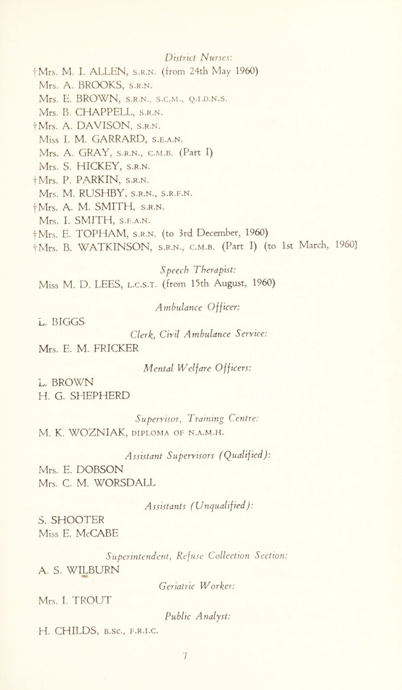 District Nurses: fMrs. M. I. ALLEN, s.r.n. (from 24th May 1960) Mrs. A. BROOKS, s.r.n. Mrs. E. BROWN, s.r.n., s.c.m., q.i.d.n.s. Mrs. B. CHAPPELL, s.r.n. |Mrs. A. DAVISON, s.r.n. Miss I. M. GARRARD, s.e.a.n. Mrs. A. GRAY, s.r.n., c.m.b. (Part I) Mrs. S. HICKEY, s.r.n. fMrs. P. PARKIN, s.r.n. Mrs. M. RUSHBY, s.r.n., s.r.f.n. fMrs. A. M. SMITH, s.r.n. Mrs. I. SMITH, s.e.a.n. fMrs. E. TOPHAM, s.r.n. (to 3rd December, 1960) fMrs. B. WATKINSON, s.r.n., c.m.b. (Part I) (to 1st March, 1960) Speech Therapist: Miss M. D. LEES, l.c.s.T. (from 15th August, 1960) Ambulance Officer: L. BIGGS Clerk, Civil Ambulance Service: Mrs. E. M. FRICKER Mental Welfare Officers: L. BROWN H. G. SHEPHERD Supervisor, Training Centre: M. K. WOZNIAK, diploma of n.a.m.h. Assistant Supervisors (Qualified): Mrs. E. DOBSON Mrs. C. M. WORSDALL Assistants (Unqualified): S. SHOOTER Miss E. McCABE Superintendent, Refuse Collection Section: A. S. WILBURN Geriatric Worker: Mrs. I. TROUT Public Analyst: H. CHILDS, b.sc., f.r.i.c.
