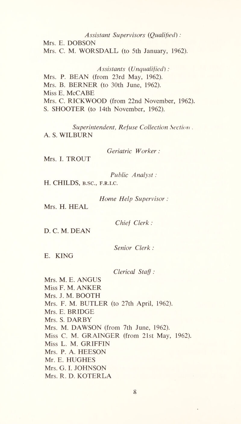 Assistant Supervisors (Qualified): Mrs. E. DOBSON Mrs. C. M. WORSDALL (to 5th January, 1962). Assistants (Unqualified): Mrs. P. BEAN (from 23rd May, 1962). Mrs. B. BERNER (to 30th June, 1962). Miss E. McCABE Mrs. C. RICKWOOD (from 22nd November, 1962). S. SHOOTER (to 14th November, 1962). Superintendent, Refuse Collection Sect km . A. S. WILBURN Geriatric Worker: Mrs. I. TROUT Public Analyst: H. CHILDS, B.sc., F.R.i.c. Home Help Supervisor: Mrs. H. HEAL Chief Clerk: D. C. M. DEAN Senior Clerk : E. KING Clerical Staff : Mrs. M. E. ANGUS Miss F. M. ANKER Mrs. J. M. BOOTH Mrs. F. M. BUTLER (to 27th April, 1962). Mrs. E. BRIDGE Mrs. S. DARBY Mrs. M. DAWSON (from 7th June, 1962). Miss C. M. GRAINGER (from 21st May, 1962). Miss L. M. GRIFFIN Mrs. P. A. HEESON Mr. E. HUGHES Mrs. G. 1. JOHNSON Mrs. R. D. KOTERLA