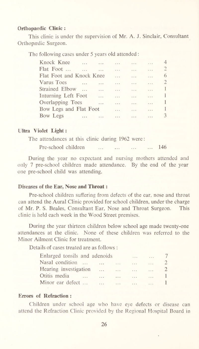 Orthopaedic Clink : This clinic is under the supervision of Mr, A. J. Sinclair, Consultant Orthopaedic Surgeon. The following cases under 5 years old attended : Knock Knee ... 4 Flat Foot ... ... ... ... ... ... 2 Flat Foot and Knock Knee ... ... ... 6 Varus Toes ... ... ... ... ... 2 Strained Elbow ... ... ... ... ... 1 Inturning Left Foot ... ... ... ... 1 Overlapping Toes 1 Bow Legs and Flat Foot ... ... ... 1 Bow Legs ... ... ... ... ... 3 Ldtra Violet Light: The attendances at this clinic during 1962 were: Pre-school children ... ... ... ... 146 During the year no expectant and nursing mothers attended and only 7 pre-school children made attendance. By the end of the year one pre-school child was attending. Diseases of the Ear, Nose and Throat: Pre-school children suffering from defects of the ear, nose and throat can attend the Aural Clinic provided for school children, under the charge of Mr. P, S. Beales, Consultant Ear, Nose and Throat Surgeon. This clinic is held each week in the Wood Street premises. During the year thirteen children below school age made twenty-one attendances at the clinic. None of these children was referred to the Minor Ailment Clinic for treatment. Details of cases treated are as follows : Enlarged tonsils and adenoids Nasal condition Hearing investigation Otitis media Minor ear defect ... 7 2 2 1 1 Errors of Refraction : Children under school age who have eye defects or disease can attend the Refraction Clinic provided by the Regional Hospital Board in