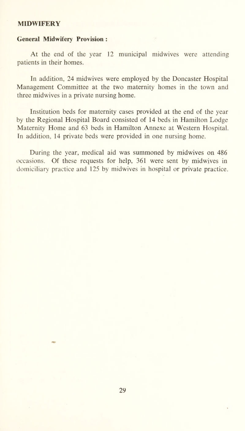 MIDWIFERY General Midwifery Provision : At the end of the year 12 municipal midwives were attending patients in their homes. In addition, 24 midwives were employed by the Doncaster Hospital Management Committee at the two maternity homes in the town and three midwives in a private nursing home. Institution beds for maternity cases provided at the end of the year by the Regional Hospital Board consisted of 14 beds in Hamilton Lodge Maternity Home and 63 beds in Hamilton Annexe at Western Hospital. In addition, 14 private beds were provided in one nursing home. During the year, medical aid was summoned by midwives on 486 occasions. Of these requests for help, 361 were sent by midwives in domiciliary practice and 125 by midwives in hospital or private practice.