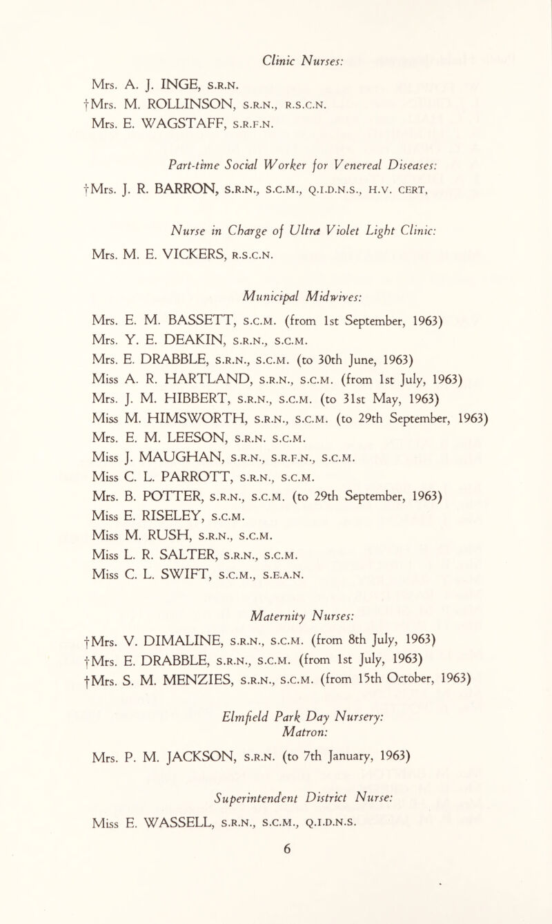 Clinic Nurses: Mrs. A. J. INGE, s.r.n. fMrs. M. ROLLINSON, s.r.n., r.s.c.n. Mrs. E. WAGSTAFF, s.r.f.n. Part-time Social Worker for Venereal Diseases: i-Mrs. J. R. BARRON, S.R.N., S.C.M., Q.I.D.N.S., H.V. CERT, Nurse in Charge of Ultra Violet Light Clinic: Mrs. M. E. VICKERS, r.s.c.n. Municvpal Mid wives: Mrs. E. M. BASSETT, s.c.m. (from 1st September, 1963) Mrs. Y. E. DEAKIN, s.r.n., s.c.m. Mrs. E. DRABBLE, s.r.n., s.c.m. (to 30th June, 1963) Miss A. R. HARTLAND, s.r.n., s.c.m. (from 1st July, 1963) Mrs. J. M. FIIBBERT, s.r.n., s.c.m. (to 31st May, 1963) Miss M. FIIMSWORTFI, s.r.n., s.c.m. (to 29th September, 1963) Mrs. E. M. LEESON, s.r.n. s.c.m. Miss J. MAUGHAN, s.r.n., s.r.f.n., s.c.m. Miss C. L. PARROTT, s.r.n., s.c.m. Mrs. B. POTTER, s.r.n., s.c.m. (to 29th September, 1963) Miss E. RISELEY, s.c.m. Miss M. RUSH, S.R.N., S.C.M. Miss L. R. SALTER, s.r.n., s.c.m. Miss C. L. SWIFT, S.C.M., S.E.A.N. Maternity Nurses: fMrs. V. DIMALINE, s.r.n., s.c.m. (from 8th July, 1963) fMrs. E. DRABBLE, s.r.n., s.c.m. (from 1st July, 1963) fMrs. S. M. MENZIES, s.r.n., s.c.m. (from 15th October, 1963) Elmfeld Park Day Nursery: Matron: Mrs. P. M. JACKSON, S.R.N. (to 7th January, 1963) Superintendent District Nurse: Miss E. WASSELL, s.r.n., s.c.m., q.i.d.n.s.
