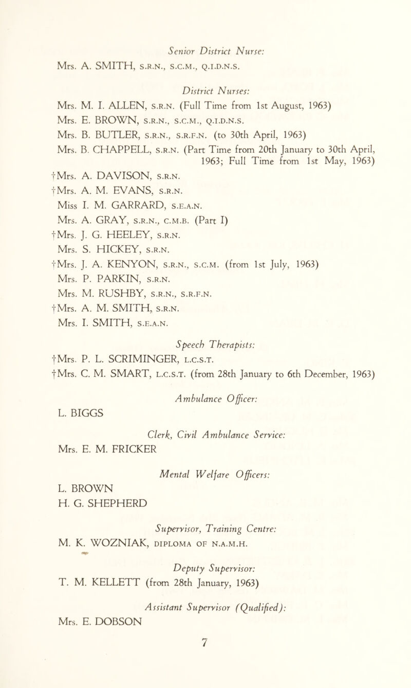 Senior District Nurse: Mrs. A. SMITH, s.r.n., s.c.m., q.i.d.n.s. District Nurses: Mrs. M. I. ALLEN, s.r.n. (Full Time from 1st August, 1963) Mrs. E. BROWN, S.R.N., S.C.M., q.i.d.n.s. Mrs. B. BUTLER, s.r.n., s.r.f.n. (to 30th April, 1963) Mrs. B. CHAPPELL, s.r.n. (Part Time from 20th January to 30th April, 1963; Full Time from 1st May, 1963) tMrs. A. DAVISON, s.r.n. i'Mrs. A. M. EVANS, s.r.n. Miss 1. M. GARRARD, s.e.a.n. Mrs. A. GRAY, S.R.N., c.M.B. (Part I) tMrs. J. G. HEELEY, s.r.n. Mrs. S. HICKEY, s.r.n. tMrs. J. A. KENYON, s.r.n., s.c.m. (from 1st July, 1963) Mrs. P. PARKIN, s.r.n. Mrs. M. RUSHBY, s.r.n., s.r.f.n. tMrs. A. M. SMITH, s.r.n. Mrs. 1. SMITH, s.e.a.n. Speech Therapists: tMrs. P. L. SCRIMINGER, l.c.s.t. fMrs. C. M. SMART, l.c.s.t. (from 28th January to 6th December, 1963) Ambulance Officer: L. BIGGS Clerk, Civil Ambulance Service: Mrs. E. M. PRICKER Mental Welfare Officers: L. BROWN H. G. SHEPHERD Supervisor, Training Centre: M. K. WOZNIAK, DIPLOMA of n.a.m.h. Deputy Supervisor: T. M. KELLETT (from 28th January, 1963) Assistant Supervisor (Qualified): Mrs. E. DOBSON