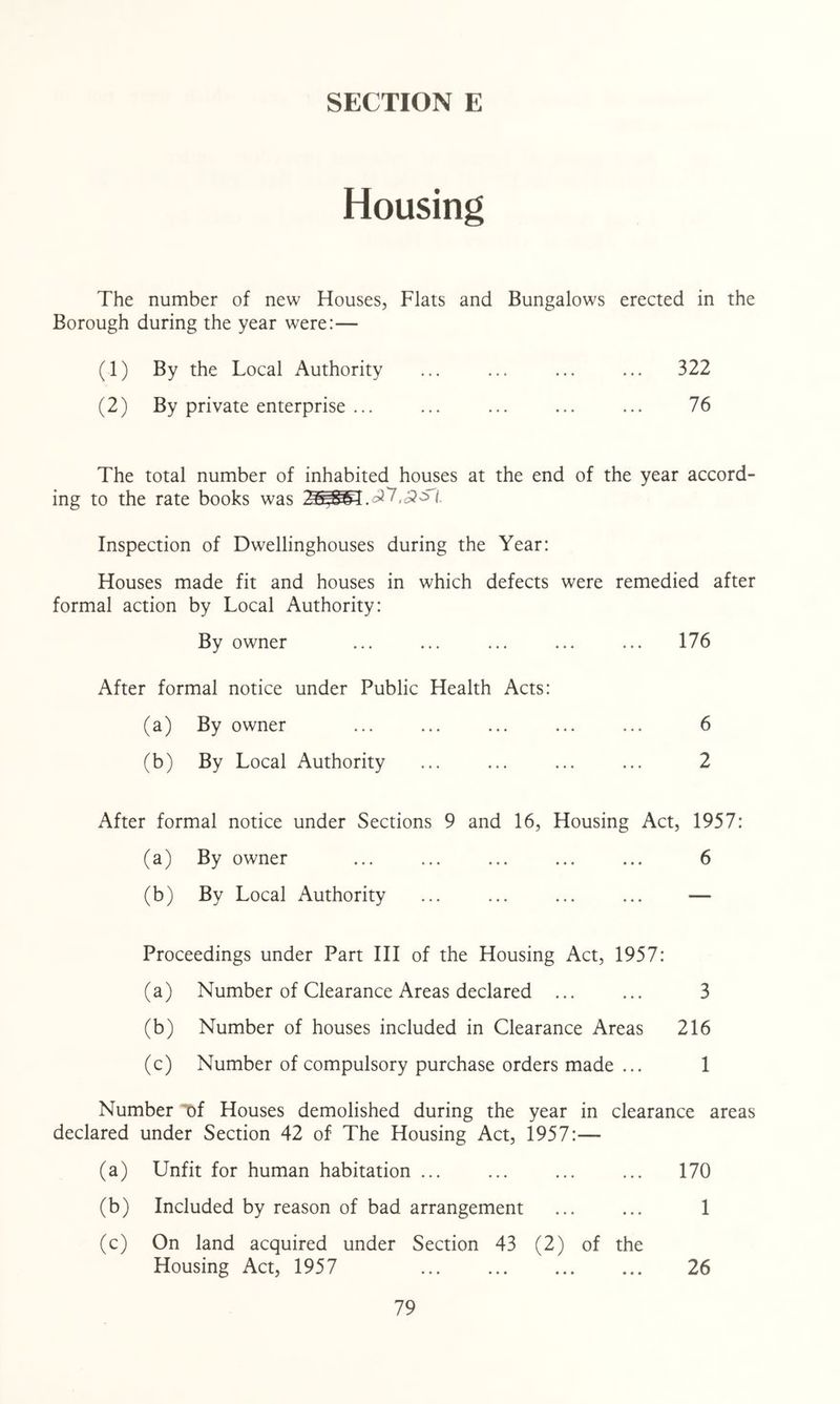 Housing The number of new Houses, Flats and Bungalows erected in the Borough during the year were:— (1) By the Local Authority ... ... ... ... 322 (2) By private enterprise ... ... ... ... ... 76 The total number of inhabited houses at the end of the year accord- ing to the rate books was Inspection of Dwellinghouses during the Year: Houses made fit and houses in which defects were remedied after formal action by Local Authority: By owner ... ... ... ... ... 176 After formal notice under Public Health Acts: (a) By owner ... ... ... ... ... 6 (b) By Local Authority ... ... ... ... 2 After formal notice under Sections 9 and 16, Housing Act, 1957: (a) By owner ... ... ... ... ... 6 (b) By Local Authority ... ... ... ... — Proceedings under Part HI of the Housing Act, 1957: (a) Number of Clearance Areas declared ... ... 3 (b) Number of houses included in Clearance Areas 216 (c) Number of compulsory purchase orders made ... 1 Number iDf Houses demolished during the year in clearance areas declared under Section 42 of The Housing Act, 1957:— (a) Unfit for human habitation ... ... ... ... 170 (b) Included by reason of bad arrangement ... ... 1 (c) On land acquired under Section 43 (2) of the Housing Act, 1957 26