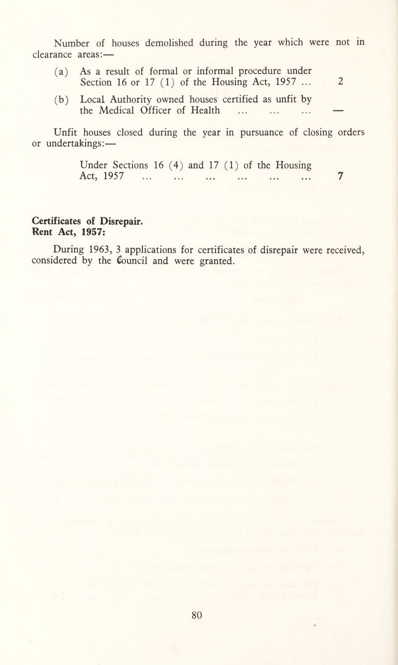 Number of houses demolished during the year which were not in clearance areas:— (a) As a result of formal or informal procedure under Section 16 or 17 (1) of the Housing Act, 1957 ... 2 (b) Local Authority owned houses certified as unfit by the Medical Officer of Health ... ... ... — Unfit houses closed during the year in pursuance of closing orders or undertakings:— Under Sections 16 (4) and 17 (1) of the Housing Art 1QS7 7 ^ ••• ••• ••• ••• § Certificates of Disrepair. Rent Act, 1957: During 1963, 3 applications for certificates of disrepair were received, considered by the Council and were granted.