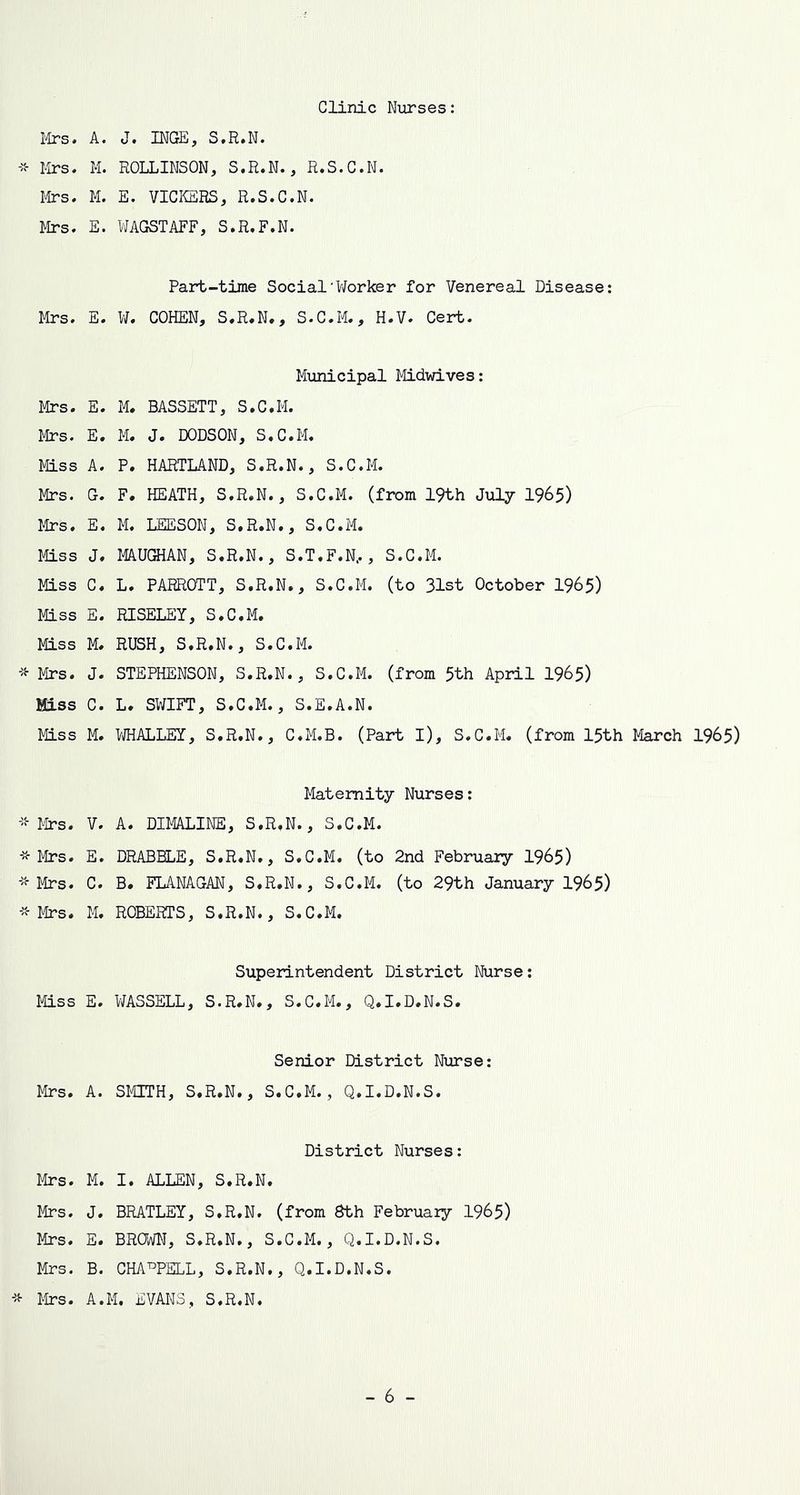 Clinic Nurses: Mrs. A. J. INGE, S.R.N. * Mrs. M. ROLLINSON, S.R.N., R.S.C.N. Mrs. M. E. VICKERS, R.S.C.N. Mrs. E. WAGSTAFF, S.R.F.N. Part-time Social'Worker for Venereal Disease: Mrs. E. W. COHEN, S.R.N., S.C.M., H.V. Cert. Municipal Midwives: Mrs. E. M. BASSETT, S.C.M. Mrs. E. M. J. DODSON, S.C.M. Miss A. P. HARTLAND, S.R.N., S.C.M. Mrs. G. F. HEATH, S.R.N., S.C.M. (from 19th July 1965) Mrs. E. M. LEESON, S.R.N., S.C.M. Miss J. MAUGHAN, S.R.N., S.T.F.N,, S.C.M. Miss C. L. PARROTT, S.R.N., S.C.M. (to 31st October 1965) Miss E. RISELEI, S.C.M. Miss M. RUSH, S.R.N., S.C.M. * Mrs. J. STEPHENSON, S.R.N., S.C.M. (from 5th April 1965) Miss C. L. SWIFT, S.C.M., S.E.A.N. Miss M. WHALLEY, S.R.N., C.M.B. (Part I), S.C.M. (from 15th March 1965) Maternity Nurses: * Mrs. V. A. DIMALINE, S.R.N., S.C.M. * Mrs. E. DRABBLE, S.R.N., S.C.M. (to 2nd February 1965) * Mrs. C. B. FLANAGAN, S.R.N., S.C.M. (to 29th January 1965) * Mrs. M. ROBERTS, S.R.N., S.C.M. Superintendent District Nurse: Miss E. WASSELL, S.R.N., S.C.M., Q.I.D.N.S. Senior District Nurse: Mrs. A. SMITH, S.R.N., S.C.M., Q.I.D.N.S. District Nurses: Mrs. M. I. ALLEN, S.R.N. Mrs. J. BRATLEY, S.R.N. (from 8th February 1965) Mrs. E. BROWN, S.R.N., S.C.M., Q.I.D.N.S. Mrs. B. CHAPPELL, S.R.N., Q.I.D.N.S. * Mrs. A.M. EVANS, S.R.N.