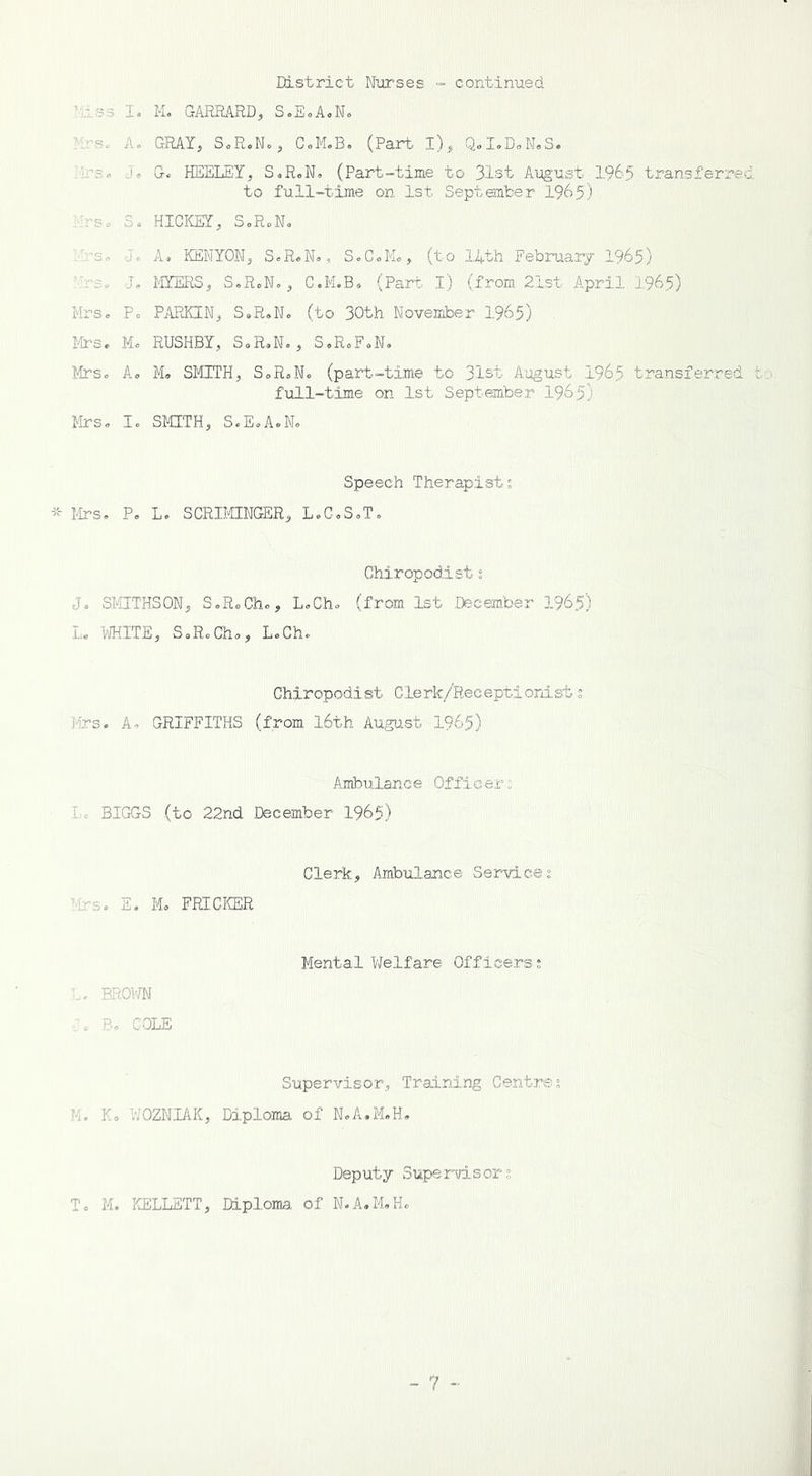 District Nurses - continued T -.,3 3 I. M. GARRARD, S.E.A.N. Mrs. A* GRAY, S.R.N., C.M.B. (Part I), Q.I.D.N.S. rs. J. G. HEELEY, S.R.N. (Part-time to 31st August 1965 transferred to full-time on 1st September 1965) Mrs. S« HICKEY, S.R.N. Mrs. J. A. KENYON, S.R.N., S.C.M., (to Hth February 1965) r5. J, MYERS, S.R.N., C.M.B. (Part. I) (from 21st April 1965) Mrs. Po PARKIN, S.R.N. (to 30th November 1965) . Mrs. M. RUSHBY, S.R.N., S.R.F.N. Mrs. A. M. SMITH, S.R.N. (part-time to 31st August 1965 transferred full-time on 1st September 1965) Mrs. I. SMITH, S.E.A.N. Speech Therapists Mrs. P. L. SCRIMINGER, L.C.S.T. Chiropodist s J. SMITHSON, S.R.Ch., L.Ch. (from 1st .December 1965) L. WHITE, S.RoCho, L.Ch. Chiropodist Clerk/Receptionist % Mrs. A- GRIFFITHS (from l6th August 1965) Ambulance Officer; I BIGGS (to 22nd December 1965) Clerk, Ambulance Service 2 Mrs. E. M. FRICKER Mental Welfare Officers: L. BROWN . B. COLE Supervisor, Training Centres M. K. WOZNIAK, Diploma of N.A.M.H. Deputy Supervisor; T. M. KELLETT, Diploma of N.A.M.H.