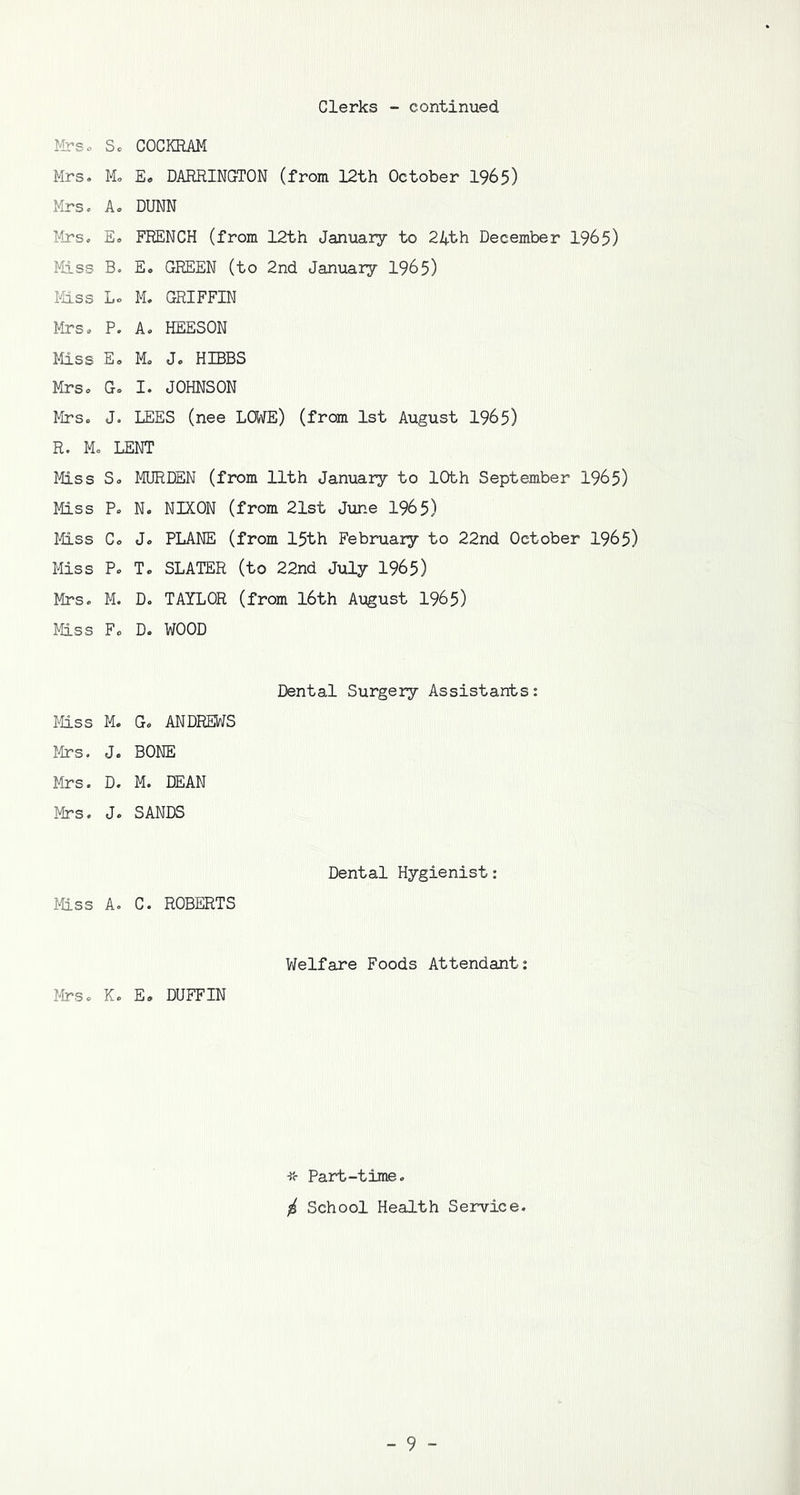 Clerks - continued Mrs o Mrs. Mrs. Mrs. Miss Miss Mrs. Miss Mrs. Mrs. R. M. Miss Miss Miss Miss Mrs. Miss Miss Mrs. Mrs. Mrs. Miss Mrs. S. COCKRAM M. E. DARRINGTON (from 12th October 1965) A. DUNN E. FRENCH (from 12th January to 24th December 1965) B. E. GREEN (to 2nd January 1965) L. M. GRIFFIN P. A. HEESON E. M. J. HIBBS G. I. JOHNSON J. LEES (nee LOWE) (from 1st August 1965) LENT S. MURDEN (from 11th January to 10th September 1965) P. N. NIXON (from 21st June 1965) Co J. PLANE (from 15th February to 22nd October 1965) P. T. SLATER (to 22nd July 1965) M. D. TAYLOR (from 16th August 1965) F. D. WOOD Dental Surgery Assistants: M. G. ANDREWS J. BONE D. M. DEAN J. SANDS Dental Hygienist: A. C. ROBERTS Welfare Foods Attendant: K. E. DUFFIN # Part-time. £ School Health Service.