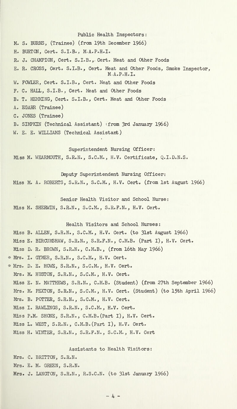 Public Health Inspectors; M. Se BURNS, (Trainee) (from 19th Decanber I966) H. BURTON, Gerto S.I.B., R, Jc CHAMPION, Certo S.I»B»,. Cert. Meat and Other Foods E. Ro CROSS, Certo S<,I*Bo, Certo Meat and Other Foods, Smoke Inspector, M.A.P.H.Io ¥. FOWIER, Cert» S.IoBo, Cert- Meat and Other Foods F. C. HAH., SpI.B., Gert« Meat and Other Foods B. T. HEI4MING, Cert» Solo Bo, Certo Meat and Other Foods Ao EGARR (Trainee) C. JONES (Trainee) Bo SIMPKEN (Technical Assistant) (from 3rd January 1966) ¥. E. Eo ¥ILLIAMS (Technical Assistant) Superintendent Nursing Officer: Miss Mo ¥EARMOUTH, SoR.No, S.GoMo, Ho Vo Certificate, Q.I.D.N.So Deputy Superintendent Nursing Officer: Miss Mo Ao ROBERTS, S.RoN., S.CoM., HoV. Certo (from 1st August 1966) Senior Health Visitor and School Nurse: Miss M. SHERWIN, SoRoN., SoCoMo, SoRoFoN., H,V. Certo Health Visitors and School Nurses: Miss B. ALLEN, SoRoNo, S.CoMo, HoVo Certo (to 31st August I966) Miss E, BIRCUtBHA¥, S.RoNo, S.RoFoNo, C.M.Bc (Part l), H.Vo Cert. Miss Do Ro BRO¥N, S.R.N., CoMoB., (from l6th May 1966) -X- Mrs. I. GIMER, SoR.No, SoG.Mo, H.V. Cert. * Mrs. Do E. HO¥E, SoR.N., SoC.M., HoV. Cert. Mrs. M. HUSTON, SoR.N., SoC.M., H.V. Cert. Miss Eo No MATTHE¥S, S.R.N., C.M.B. (Student) (from 27th September 1966) Mrs. M. PEXTON, S.R.N., S.C.M,, H.V. Cert. (Student) (to 15th April 1966) Mrs. B. POTTER, S.R.N., S.C.M., H.V. Cert. Miss I. RA¥LINGS, S.R.N., S.C.M., H.V. Cert. Miss P.M. SHONE, S.R.N., C.M.B,(Part l), H.V. Cert. Miss L. ^VEST, S.R.N., C.M.B. (Part I), H.V, Cert. Miss H. ¥INTER, S.R.N., S.R.F.N., S.C.M., H.V. Cert Assistants to Health Visitors: Mrs. C. BRITTON, S.R.No Mrs. E. M. GREEN, S.R.N. Mrs. J. LANGTON, S.R.N., R.S.C.N, (to Blst January 1966)