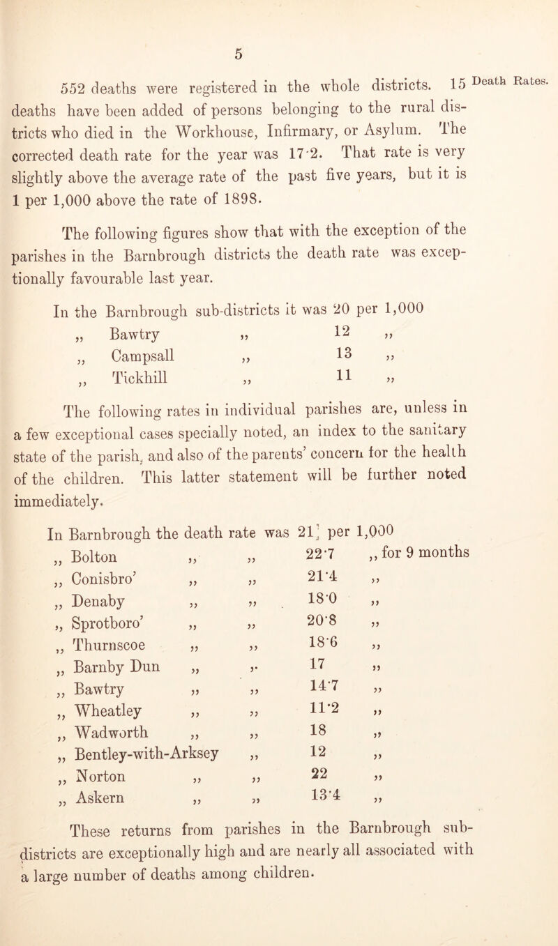 552 deaths were registered in the whole districts. 15 i^eath Rates deaths have been added of persons belonging to the rural dis- tricts who died in the Workhouse, Infirmary, or Asylum. The corrected death rate for the year was 17'2. That rate is very slightly above the average rate of the past five years, but it is 1 per 1,000 above the rate of 1898. The following figures show that with the exception of the parishes in the Barnbrough districts the death rate was excep- tionally favourable last year. In the Barnbrough sub-districts it was 20 per 1,000 „ Bawtry „ 12 ,, „ Campsall ,, 13 ,, „ Tickhill „ 11 „ The following rates in individual parishes are, unless in a few exceptional cases specially noted, an index to the sanitary state of the parish, and also of the parents concern tor the health of the children. This latter statement will be further noted immediately. In Barnbrough the death rate was 21^ per 1,000 ,, Bolton }) 22-7 ,, for 9 months ,, Conisbro’ 21*4 33 „ Denaby 3) ” 18-0 33 „ Sprotboro’ 33 33 20-8 33 „ Thurnscoe 33 33 18-6 33 „ Barnby Dun 33 ’• 17 35 ,, Bawtry 33 33 14-7 33 ,, Wheatley 33 3 3 11-2 33 ,, Wadworth 3 3 33 18 33 „ Bentley-with-Arksey ,, 12 33 ,, Norton 3 3 3 3 22 33 „ Askern 33 33 13*4 33 These returns from parishes in the Barnbrough sub- districts are exceptionally high and are nearly all associated with a large number of deaths among children.