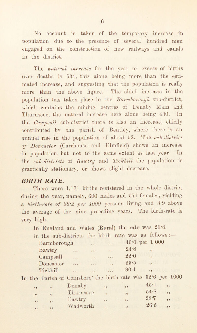 No account is taken of the temporary increase in population due to the presence of several hundred men engaged on the construction of new railways and canals in the district. The natural increase for the year or excess of births over deaths is 534, this alone being more than the esti- mated increase, and suggesting that the population is really more than the above figure. The chief increase in the population has taken place in the BarmborougJi sub-district, which contains the mining centres of Denaby Main and Thurnscoe, the natural increase here alone being 430. In the Gampsall sub-district there is also an increase, chiefly contributed by the parish of Bentley, where there is an annual rise in the population of about 52. The suh-district of Doncaster (Carrhouse and Elmfield) shows an increase in population, but not to the same extent as last year. In the sul-districts of Bawtry and Tichliill the population is practically stationary, or shows slight decrease. BIRTH RATE. There were 1,171 births registered in the whole district during the year, namely, 600 males and 571 females, yielding a hirth-rate of 38’2 per 1000 persons living, and 3’9 above the average of the nine preceding years. The birth-rate is very high. In England and Wales (Kural) the rate was 26*8. in the sub-districts the birth rate was as follows :— Barmborough ... ... 46-0 per 1,000 Bawtry Gampsall Doncaster Tickhill 24-8 22-0 35*5 30-1 ? ) In the Parish of Conisboro’ the birth rate was 52‘6 per 1000 Denaby Thurnscoe Bawtry Wadworth 45-1 54-8 23-7 26-5