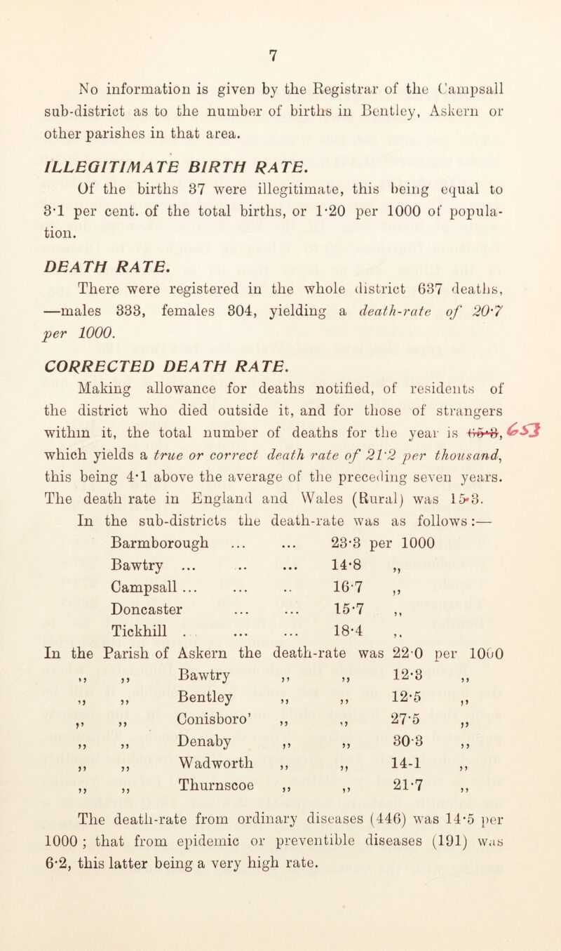 No information is given by the Registrar of the Campsail sub-district as to the number of births in Bentley, Askern or other parishes in that area. ILLEGITIMATE BIRTH RATE, Of the births 87 were illegitimate, this being equal to 3*1 per cent, of the total births, or 1*20 per 1000 of popula- tion. DEATH RATE, There were registered in the whole district 637 deaths, —males 333, females 304, yielding a death-rate of 20’7 per 1000. CORRECTED DEATH RATE, Making allowance for deaths notified, of residents of the district who died outside it, and for those of strangers within it, the total number of deaths for the year is fm-rf, which yields a true or correct death rate of 21'2 per thousand., this being 4*1 above the average of the preceding seven years. The death rate in England and Wales (Rural) was IS-O. * j n the sub-districts the death-rate was as follows:— Barmborough ... 23*3 per 1000 Bawtry ... • • • 14*8 Campsail ... 16*7 P Doncaster • • • 15*7 ? y Tiekhill » • • 18*4 y * Parish of Askern the death-rate was 22-0 per lOuO ,, Bawtry j > 5 J 12*3 ,, Bentley > > 5 > 12*5 ,, Conisboro’ »> ? J 27-5 ,, Denaby >> 55 30-3 ,, Wadworth 5> 14-1 ,, Thurnscoe J 5 55 21-7 The death-rate from ordinary diseases (446) was 14*5 ^ler 1000 ; that from epidemic or preventible diseases (191) 6*2, this latter being a very high rate. was