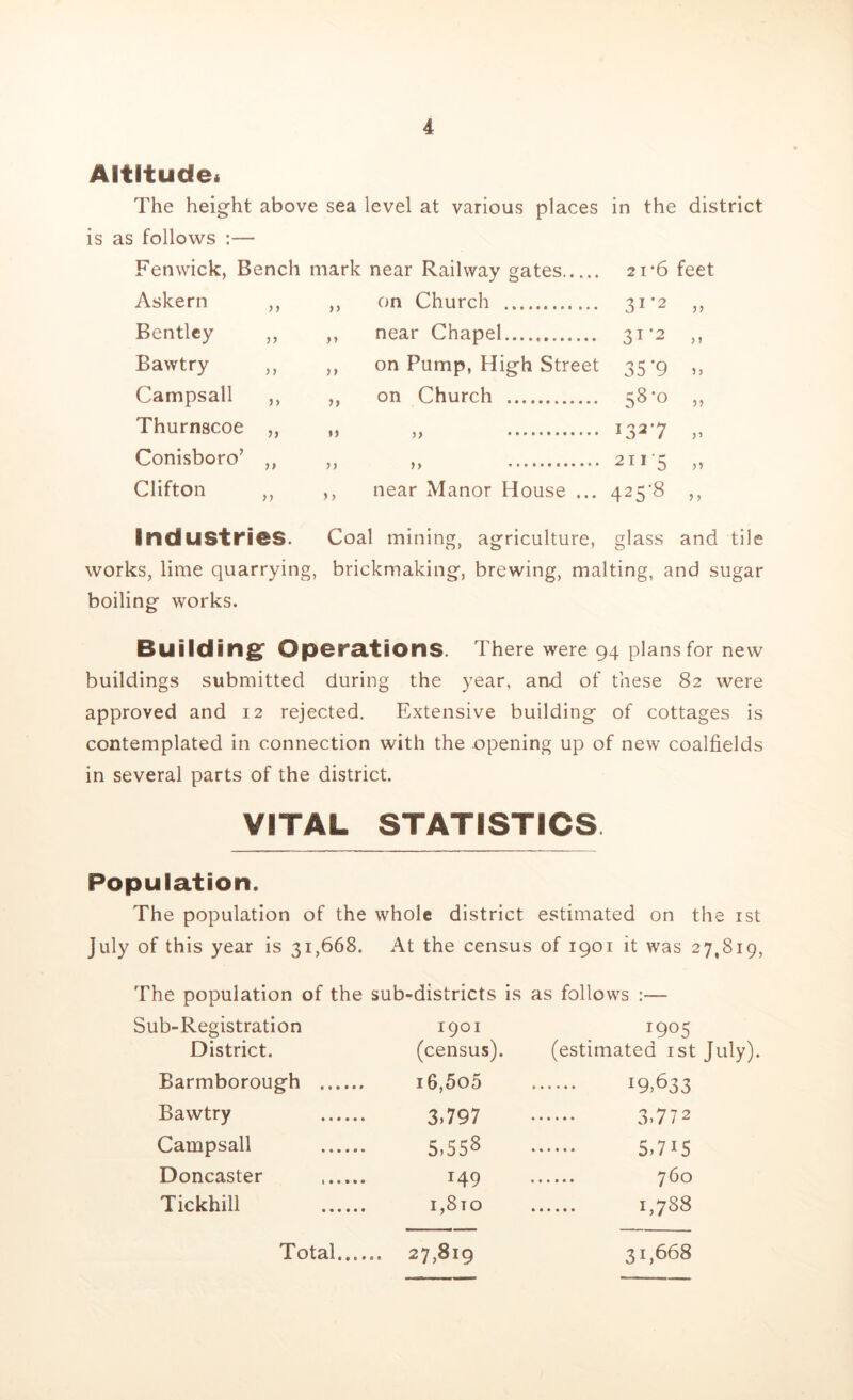 Altitude* The height above sea level at various places in the district is as follows :— Fenwick, Bench mark near Railway gates 21*6 feet Askern ,, ,, on Church 31*2 ,, Bentley ,, ,, near Chapel 31*2 ,, Bawtry ,, ,, on Pump, High Street 35*9 ,, Campsall ,, ,, on Church 58*0 ,, Thurnscoe „ „ „ 1327 „ Conisboro’ „ ,, „ 2115 „ Clifton ,, ,, near Manor House ... 425*8 ,, Industries. Coal mining, agriculture, glass and tile works, lime quarrying, brickmaking, brewing, malting, and sugar boiling works. Building* Operations There were 94 plans for new buildings submitted during the year, and of these 82 were approved and 12 rejected. Extensive building of cottages is contemplated in connection with the opening up of new coalfields in several parts of the district. VITAL STATISTICS Population. The population of the whole district estimated on the 1st July of this year is 31,668. At the census of 1901 it was 27,819, The population of the sub-districts is as follows Sub-Registration 1901 1905 District. (census). (estimated 1st Barmborough i6,5o5 i9>633 Bawtry 3.797 3.772 Campsall 5.55s 5.7IS Doncaster T49 Tickhill i,8to C7S8 Total. 27,819 31,^68