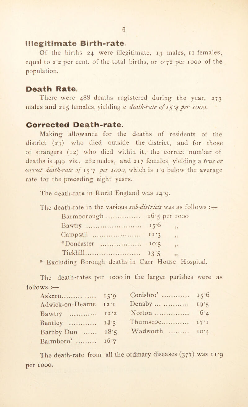 illegitimate Birth-rate. Of the births 24 were illegitimate, 13 males, 11 females, equal to 2'2 per cent, of the total births, or 072 per 1000 of the population. Death Rate. There were 488 deaths registered during the year, 273 males and 215 females, yielding a death-rate of zy4. per rooo. Corrected Death-rate. Making allowance for the deaths of residents of the district (23) who died outside the district, and for those of strangers (12) who died within it, the correct number of deaths is 499. viz., 282 males, and 217 females, yielding a true or correct death-rate of 157 per iooo, which is 19 below the average rate for the preceding eight years. The death-rate in Rural England was 14*9. The death-rate in the various sub-districts was as follows : — Barmborough 16*5 per 1000 Bawtry 156 „ Campsall 11 *3 ,, ^Doncaster io‘5 ,, Tickhill 13-5 „ * Excluding Borough deaths in Carr House Hospital. The death-rates per 1000 in the larger parishes were as follows :— Askern I5’9 Conisbro’ .... 15-6 Adwick-on-Dearne 12*1 Denaby .... 197 Bawtry I2'2 Norton .. .... 6*4 Bentley ■3'5 Thurnscoe .... 17-1 Barnby Dun 18-5 Wadworth io*4 Barmboro’ l67 The death-rate from all the ordinary diseases (377) was 11*9 per 1000.