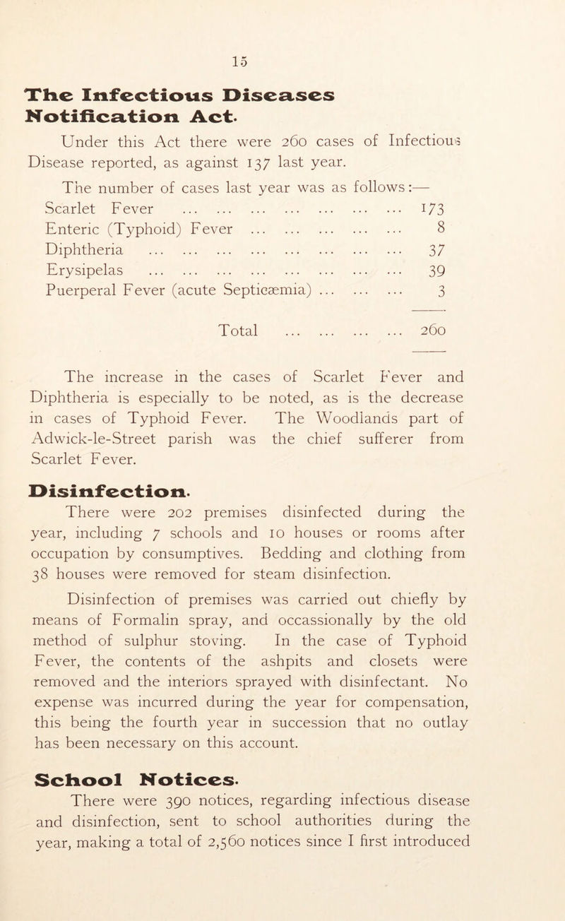 The Infectious Diseases Notification Act. Under this Act there were 260 cases of Infectious Disease reported, as against 137 last year. The number of cases last year was as follows:— Scarlet Fever 173 Enteric (Typhoid) Fever 8 Diphtheria 3 7 Erysipelas 39 Puerperal Fever (acute Septicaemia) 3 Total 260 The increase in the cases of Scarlet Fever and Diphtheria is especially to be noted, as is the decrease in cases of Typhoid Fever. The Woodlands part of Adwick-le-Street parish was the chief sufferer from Scarlet Fever. Disinfection. There were 202 premises disinfected during the year, including 7 schools and 10 houses or rooms after occupation by consumptives. Bedding and clothing from 38 houses were removed for steam disinfection. Disinfection of premises was carried out chiefly by means of Formalin spray, and occassionally by the old method of sulphur stovmg. In the case of Typhoid Fever, the contents of the ashpits and closets were removed and the interiors sprayed with disinfectant. No expense was incurred during the year for compensation, this being the fourth year in succession that no outlay has been necessary on this account. School Notices. There were 390 notices, regarding infectious disease and disinfection, sent to school authorities during the year, making a total of 2,560 notices since I first introduced