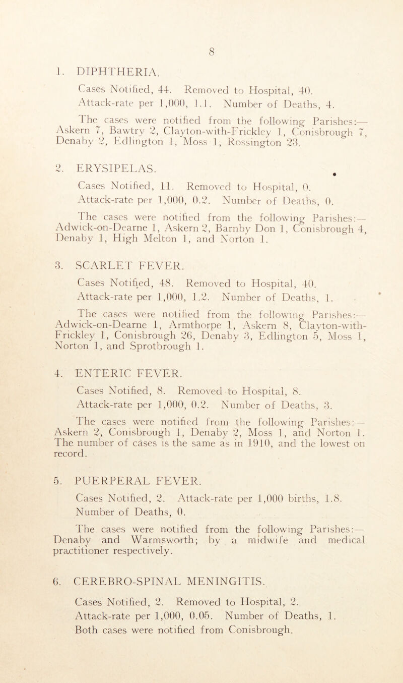 1. DIPHTHERIA. Cases Notified, 44. Removed to Hospital, 40. Attack-rate per 1,000, 1.1. Number of Deaths, 4. The cases were notified from the following Parishes:— Askern 7, Bawtry 2, Clayton-with-Frickley 1, Conisbrough 7, Denaby 2, Edlmgton 1, Moss 1, Rossmgton 28. 2. ERYSIPELAS. Cases Notified, 11. Removed to Hospital, 0. Attack-rate per 1,000, 0.2. Number of Deaths, 0. I he cases were notified from the following Parishes:— Adwick-on-Dearne 1, Askern 2, Barnby Don 1, Conisbrough 4, Denaby 1, High Melton 1, and Norton 1. 3. SCARLET FEVER. Cases Notified, 48. Removed to Hospital, 40. Attack-rate per 1,000, 1.2. Number of Deaths, 1. I he cases were notified from the following Parishes:— Adwick-on-Dearne 1, Armthorpe 1, Askern 8, Clayton-with- Frickley 1, Conisbrough 26, Denaby 8, Edlmgton 5, Moss 1, Norton 1, and Sprotbrough 1. 4. ENTERIC FEVER. Cases Notified, 8. Removed to Hospital, 8. Attack-rate per 1,000, 0.2. Number of Deaths, 3. The cases were notified from the following Parishes:- Askern 2, Conisbrough 1, Denaby 2, Moss 1, and Norton 1. The number of cases is the same as in 1910, and the lowest on record. 5. PUERPERAL FEVER. Cases Notified, 2. Attack-rate per 1,000 births, 1.8. Number of Deaths, 0. The cases were notified from the following Parishes: — Denaby and Warmsworth; by a midwife and medical practitioner respectively. 6. CEREBRO-SPINAL MENINGITIS. Cases Notified, 2. Removed to Hospital, 2. Attack-rate per 1,000, 0.05. Number of Deaths, 1. Both cases were notified from Conisbrough.