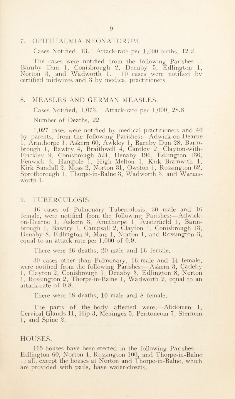 7. OPHTHALMIA NEONATORUM. Cases Notified, 13. Attack-rate per 1,000 births, 12.2. The cases were notified from the following Parishes Barnby Dun 1, Conisbrough 2, Denaby 5, Edlmgton 1, Norton 3, and Wadworth 1. 10 cases were notified by certified midwives and 3 by medical practitioners. 8. MEASLES AND GERMAN MEASLES. Cases Notified, 1,073. Attack-rate per 1,000, 28.8. Number of Deaths, 22. 1,027 cases were notified by medical practitioners and 4(5 by parents, from the following Parishes:—Adwick-on-Dearne 1, Armthorpe 1, Askern 60, Awkley 1, Barnby Dun 28, Barm- brough 1, Bawtry 4, Braithwell 4, Cantley 2, Clayton-with- Frickley 9, Conisbrough 524, Denaby 196, Edlmgton 136, Fenwick 3, Hampole 1, High Melton 1, Kirk Bramwith 1, Kirk Sandall 2, Moss 2, Norton 31, Owston 1, Rossington 62, Sprotborough 1, Thorpe-in-Balne 3, Wadworth 3, and Warms- WOTtll 1. 9. TUBERCULOSIS. 46 cases of Pulmonary Tuberculosis, 30 male and 16 female, were notified from the following Parishes:—Adwick- on-Dearne 1, Askern 3, Armthorpe 1, Austerfield 1, Barm- brough 1, Bawtry 1, Campsall 2, Clayton 1, Conisbrough 13, Denaby 8, Edlmgton 9, Marr I, Norton 1, and Rossington 3,. equal to an attack rate per 1,000 of 0.9. There were 36 deaths, 20 male and 16 female. 30 cases other than Pulmonary, 16 male and 14 female, were notified from the following Parishes:—Askern 3, Cadeby 1, Clayton 2, Conisbrough 7, Denaby 3, Edlmgton 8, Norton 1, Rossington 2, Thorpe-in-Balne 1, Wadworth 2, equal to an attack-rate of 0.8. There were 18 deaths, 10 male and 8 female. The parts of the body affected were:—Abdomen 1, Cervical Glands 11, Hip 3, Meninges 5, Peritoneum 7, Sternum 1, and Spine 2. HOUSES. 165 houses have been erected in the following Parishes:— Edlmgton 60, Norton 4, Rossington 100, and Thorpe-m-Balne 1 ; all, except the houses at Norton and Thorpe-m-Balne, which are provided with pails, have water-closets.