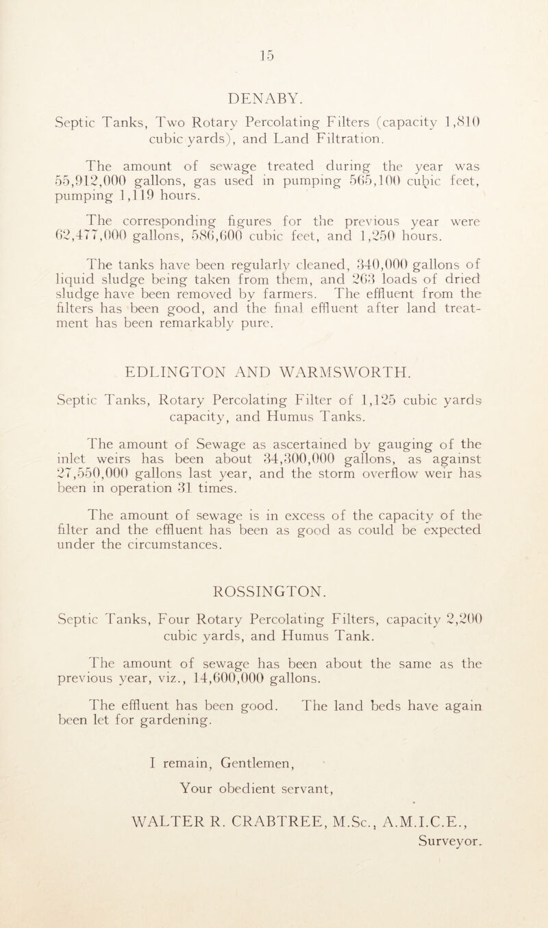 DENARY. Septic Tanks, Two Rotary Percolating Filters (capacity 1,810 cubic yards), and Land Filtration. The amount of sewage treated during the year was 55.912.000 gallons, gas used in pumping 565,100 cutnc feet, pumping 1,119 hours. The corresponding figures for the previous year were 62.477.000 gallons, 586,600 cubic feet, and 1,250 hours. The tanks have been regularly cleaned, 340,000' gallons of liquid sludge being taken from them, and 263 loads of dried sludge have been removed by farmers. The effluent from the filters has been good, and the final effluent after land treat- ment has been remarkably pure. EDLINGTON AND WARM S WORT FI. Septic Tanks, Rotary Percolating Filter of 1,125 cubic yards capacity, and Humus Tanks. The amount of Sewage as ascertained by gauging of the inlet weirs has been about 34,300,000 gallons, as against 27,550,000 gallons last year, and the storm overflow weir has been in operation 31 times. The amount of sewage is in excess of the capacity of the filter and the effluent has been as good as could be expected under the circumstances. ROSSINGTON. Septic Tanks, Four Rotary Percolating Filters, capacity 2,200 cubic yards, and Humus Tank. The amount of sewage has been about the same as the previous year, viz., 14,600,000 gallons. The effluent has been good. The land beds have again been let for gardening. I remain, Gentlemen, Your obedient servant, WALTER R. CRABTREE, M.Sc., A.M.I.C.E., Surveyor.
