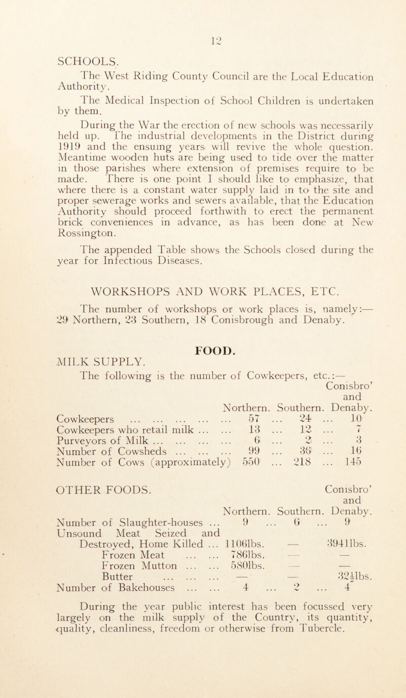 SCHOOLS. The West Riding County Council are the Local Education Authority. The Medical Inspection of School Children is undertaken by them. During the War the erection of new schools was necessarily held up. The industrial developments in the District during 1919 and the ensuing years will revive the whole question. Meantime wooden huts are being used to tide over the matter in those parishes where extension of premises require to be made. There is one point I should like to emphasize, that where there is a constant water supply laid in to the site and proper sewerage works and sewers available, that the Education Authority should proceed forthwith to erect the permanent brick conveniences in advance, as has been done at New Rossington. The appended Table shows the Schools closed during the year for Infectious Diseases. WORKSHOPS AND WORK PLACES, ETC. The number of workshops or work places is, namely:— 29 Northern, 23 Southern, 18 Conisbrough and Denaby. FOOD. MILK SUPPLY. The following is the number of Cowkeepers, etc.:— Conisbro’ and Northern. Southern. Denaby. Cowkeepers 57 ... 24 ... 10 Cowkeepers who retail milk 13 ... 12 ... 7 Purveyors of Milk 6 ... 2 ... 3 Number of Cowsheds 99 ... 30 ... 10 Number of Cows (approximately) 550 ... 218 ... 145 OTHER FOODS. Conisbro’ and Northern. Southern. Denaby. Number of Slaughter-houses ... 9 ... 0 ... 9 Unsound Meat Seized and Destroyed, Home Killed ... 11061bs. — 39411bs. Frozen Meat 7861bs. — — Frozen Mutton 5801bs. — — Butter — — 32 Jibs. Number of Bakehouses 4 ... 2 ... 4 During the year public interest has been focussed very largely on the milk supply of the Country, its quantity, quality, cleanliness, freedom or otherwise from Tubercle.