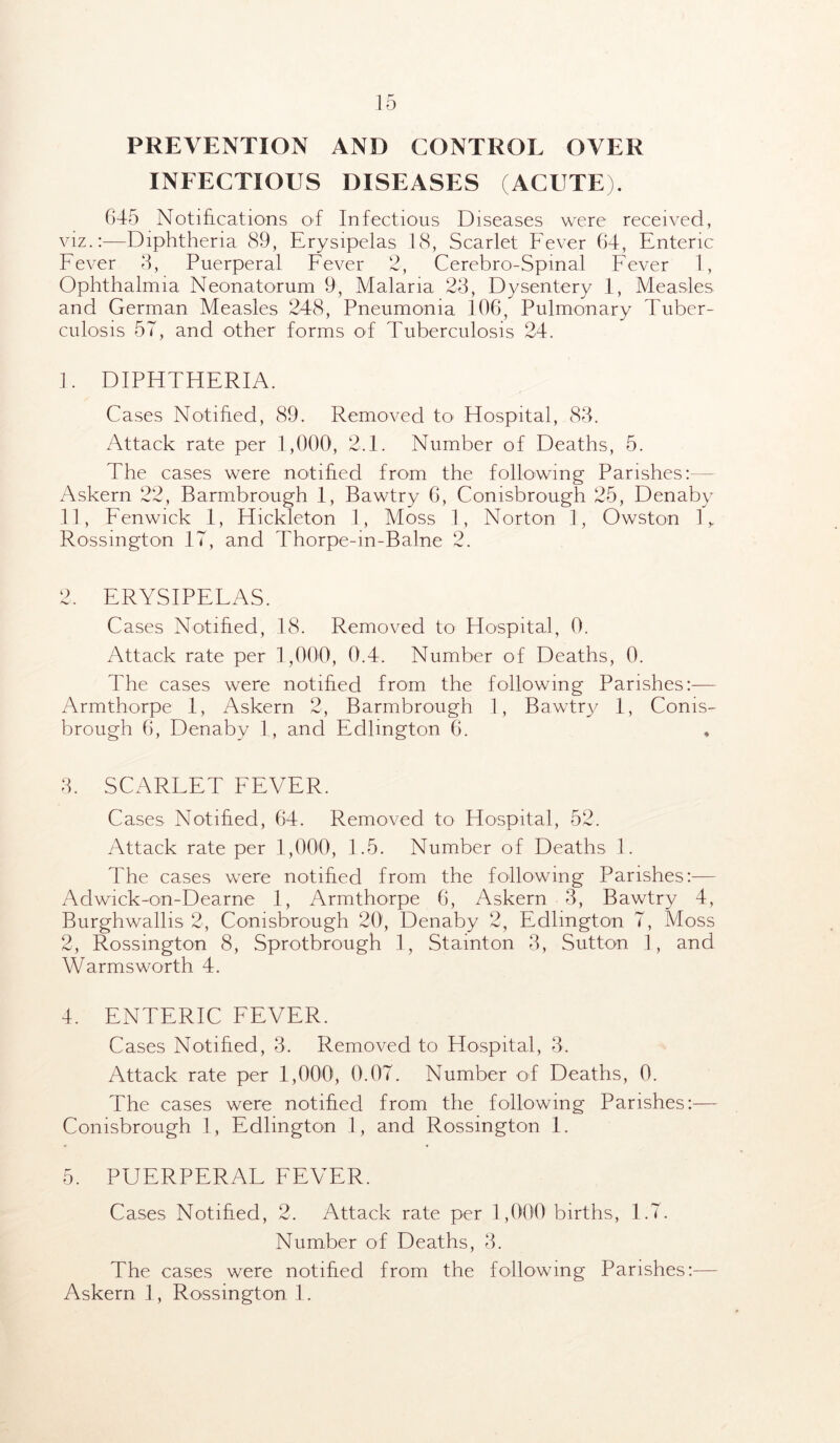 PREVENTION AND CONTROE OVER INFECTIOUS DISEASES (ACUTE). 645 Notifications of Infectious Diseases were received, viz.:—Diphtheria 89, Erysipelas 18, Scarlet Fever 64, Enteric Fever 3, Puerperal Fever 2, Cerebro-Spmal Fever 1, Ophthalmia Neonatorum 9, Malaria 23, Dysentery 1, Measles and German Measles 248, Pneumonia 106, Pulmonary Tuber- culosis 57, and other forms of Tuberculosis 24. 1. DIPHTHERIA. Cases Notified, 89. Removed to Hospital, 83. Attack rate per 1,000, 2.1. Number of Deaths, 5. The cases were notified from the following Parishes:— Askern 22, Barmbrough 1, Bawtry 6, Conisbrough 25, Denaby 11, Fenwick 1, Hickleton 1, Moss 1, Norton 1, Owston F Rossmgton 17, and Phorpe-m-Balne 2. 2. ERYSIPEFAS. Cases Notified, 18. Removed to Hospital, 0. Attack rate per 1,000, 0.4. Number of Deaths, 0. The cases were notified from the following Parishes:— Armthorpe 1, Askern 2, Barmbrough 1, Bawtry 1, Conis- brough 6, Denaby 1, and Edlmgton 6. , 3. SCARFET FEVER. Cases Notified, 64. Removed to Hospital, 52. Attack rate per 1,000, 1.5. Number of Deaths 1. The cases were notified from the following Parishes:— Adwick-on-Dearne 1, Armthorpe 6, Askern 3, Bawtry 4, Burghwallis 2, Conisbrough 20, Denaby 2, Edlmgton 7, Moss 2, Rossmgton 8, Sprotbrough 1, Stainton 3, Sutton 1, and Warms worth 4. 4. ENTERIC FEVER. Cases Notified, 3. Removed to Hospital, 3. Attack rate per 1,000, 0.07. Number of Deaths, 0. The cases were notified from the following Parishes:— Conisbrough 1, Edlington 1, and Rossington 1. 5. PUERPERAL FEYWR. Cases Notified, 2. Attack rate per 1,000 births, 1.7. Number of Deaths, 3. The cases were notified from the following Parishes:— Askern 1, Rossington 1.
