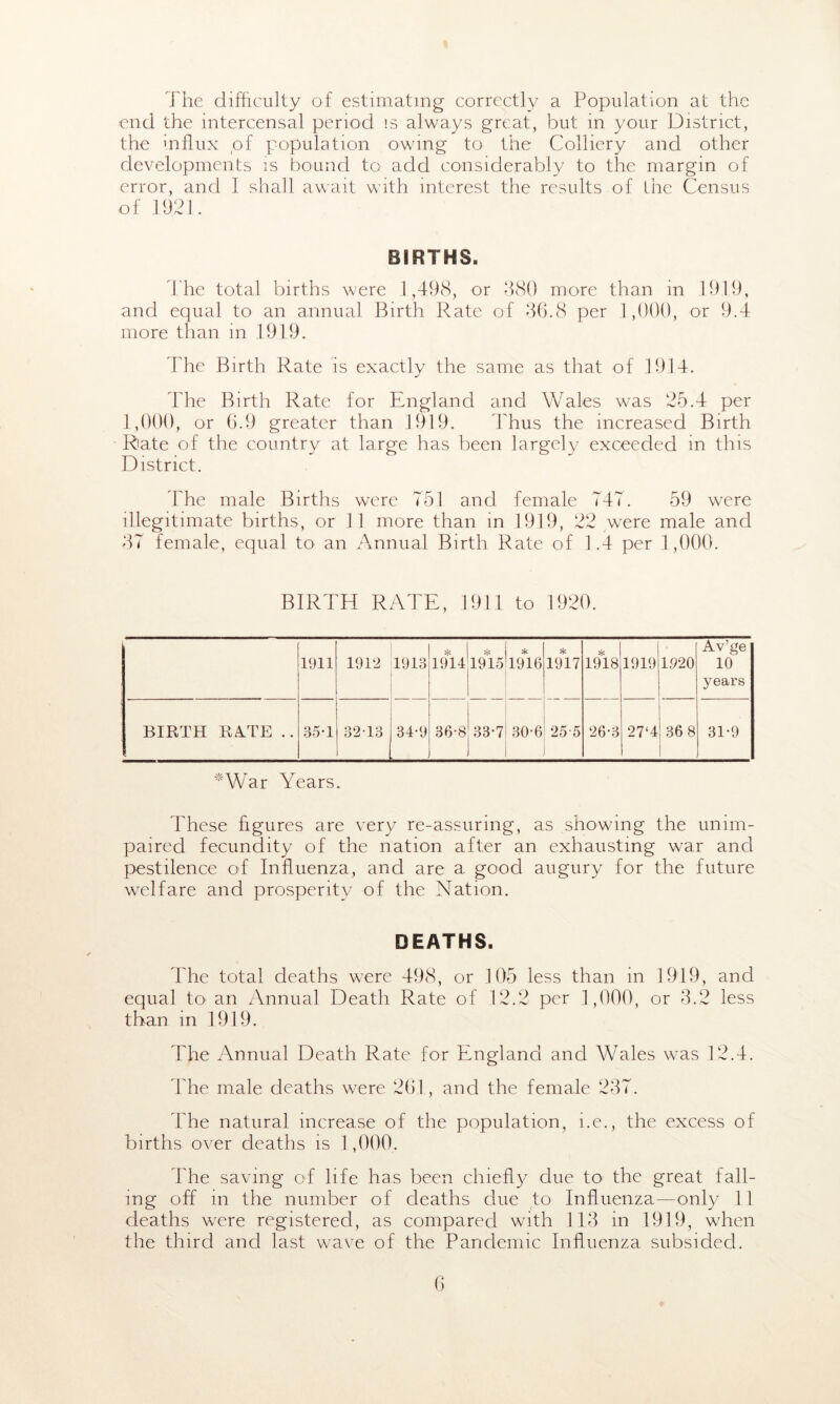 The difficulty of estimating correctly a Population at the end the intercensal period is always great, but in your District, the influx of population owing to the Colliery and other developments is bound to add considerably to the margin of error, and I shall await with interest the results of the Census of 1921. BIRTHS. The total births were 1,498, or 380 more than in 1919, and equal to an annual Birth Rate of 36.8 per 1,000, or 9.4 more than in 1919. The Birth Rate is exactly the same as that of 19]4. The Birth Rate for England and Wales was 25.4 per 1,000, or 6.9 greater than 1919. Thus the increased Birth Rate of the country at large has been largely exceeded in this District. The male Births were 751 and female 747. 59 were illegitimate births, or 11 more than in 1919, 22 were male and 37 female, equal to an Annual Birth Rate of 1.4 per 1,000. BIRTH RATE, 1911 to 1920. 1911 1912 1913 * 1914 8 1915 * 1916 * 1917 * 1918 1919 1920 Av’ge 10 years BIRTH RATE .. 35-1 3213 34-9 36-8 33-7 30-6 25-5 26-3 27‘4 36 8 31-9 *War Years. Idiese figures are very re-assuring, as showing the unim- paired fecundity of the nation after an exhausting wTar and pestilence of Influenza, and are a. good augury for the future welfare and prosperity of the Nation. DEATHS. The total deaths were 498, or 105 less than in 1919, and equal to an Annual Death Rate of 12.2 per 1,000, or 3.2 less than in 1919. The Annual Death Rate for England and Wales was 12.4. The male deaths were 261, and the female 237. The natural increase of the population, i.e., the excess of births over deaths is 1,000. The saving of life has been chiefly due to the great fall- ing off in the number of deaths due to Influenza—only 11 deaths were registered, as compared with 113 in 1919, wrhen the third and last wave of the Pandemic Influenza subsided.