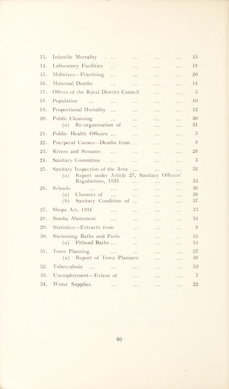 13. Infantile Mortality . ... 15 U. Laboratory Facilities 18 15. Midwives—Practising' 20 16. Maternal Deaths 14 17. OlTices of the Rural District Council 5 18. Population 10 19. Proportional Mortality 12 20. Public Cleansing' 30 (a) Re-org'anisation of 31 21. Public Health Officers ... 5 22. Puerperal Causes—Deaths from ... 8 23. Rivers and Streams 28 24. Sanitary Committee 3 25. Sanitary Inspection of the Area ,.. (a) Report under Article 27, Sanitary Officers’ 32 Regulations, 1935 33 25. Schools 35 (a) Closures of 35 (b) Sanitary Condition of ... 37 27. Shops Act, 1934 33 28. Smoke Abatement 34 29. Statistics—Extracts from 8 30. SwimmiiiP' Baths and Pools O 34 (a) Pithead Baths ... 34 31. 4'own Planning 37 (a) Report of IMwn Planners 38 32. l^uberculosis • • • 53 33. Unemployment—Extent of ... 7 34. Water Supplies • e • • t • 22
