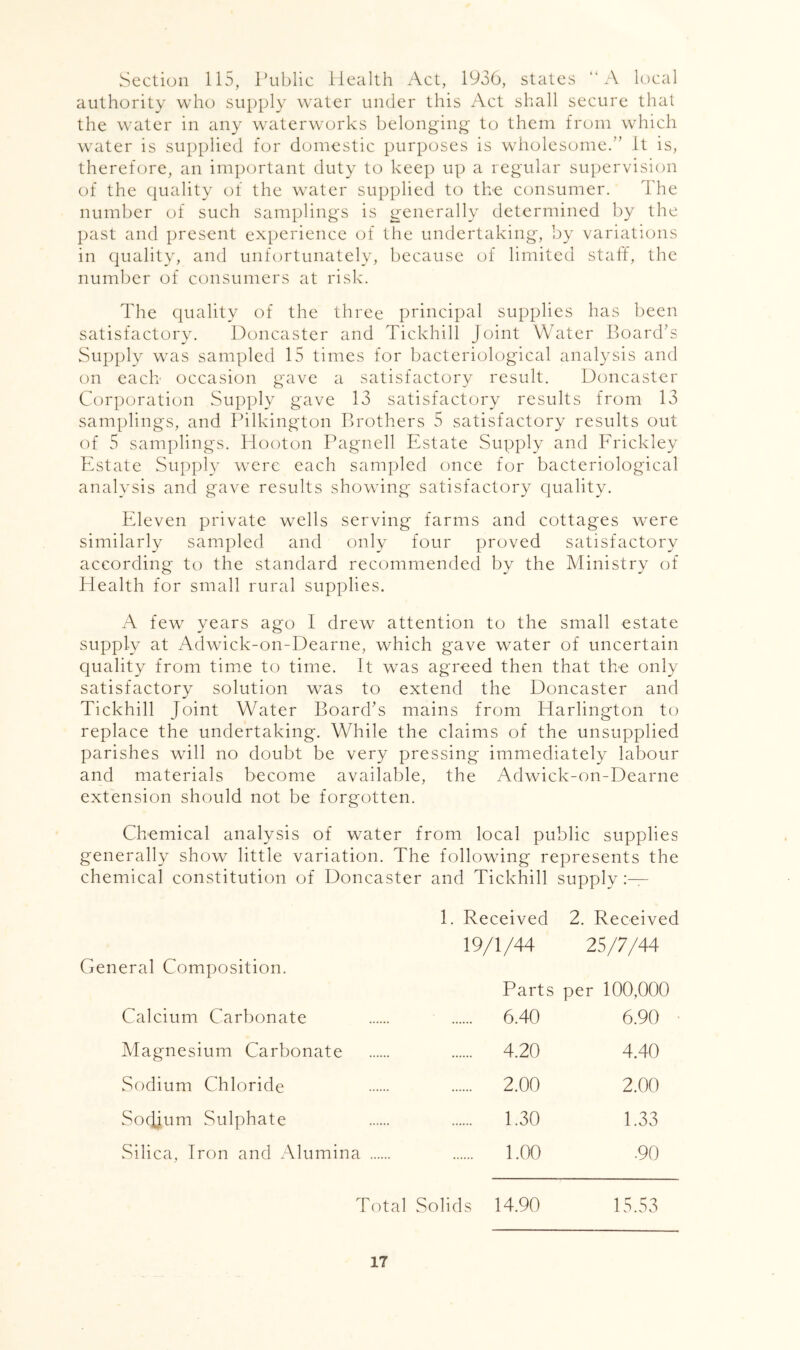 Section 115, Public Health Act, 1936, states A local authority who supply water under this Act shall secure that the water in any waterworks belonging to them from which water is supplied for domestic purposes is wholesome.’’ It is, therefore, an important duty to keep up a regular supervision of the quality of the water supplied to tke consumer. The number of such samplings is generally determined by the past and present experience of the undertaking, by variations in quality, and unfortunately, because of limited staff, the number of consumers at risk. The quality of the three principal supplies has been satisfactory. Doncaster and Tickhill Joint Water Board’s Supply was sampled 15 times for bacteriological analysis and on each' occasion gave a satisfactory result. Doncaster Corporation Supply gave 13 satisfactory results from 13 samplings, and Pilkington Brothers 5 satisfactory results out of 5 samplings. Hooton Pagnell Estate Supply and Frickley Estate Supply were each sampled once for bacteriological analysis and gave results showing satisfactory quality. Eleven private wells serving farms and cottages were similarly sampled and only four proved satisfactory according to the standard recommended by the Ministry of Health for small rural supplies. A few years ago I drew attention to the small estate supply at Adwick-on-Dearne, which gave water of uncertain quality from time to time. It was agreed then that the only satisfactory solution was to extend the Doncaster and Tickhill Joint Water Board’s mains from Harlington to replace the undertaking. While the claims of the unsupplied parishes will no doubt be very pressing immediately labour and materials become available, the Adwick-on-Dearne extension should not be forgotten. Chemical analysis of water from local public supplies generally show little variation. The following represents the chemical constitution of Doncaster and Tickhill supply:— 1. Received 2. Received General Composition. 19/1/44 25/7/44 Calcium Carbonate Magnesium Carbonate Sodium Chloride Sodjum Sulphate Silica, Iron and Alumina Total Solids Parts per 100,000 6.40 6.90 4.20 4.40 2.00 2.00 1.30 1.33 1.00 .90 14.90 15.53