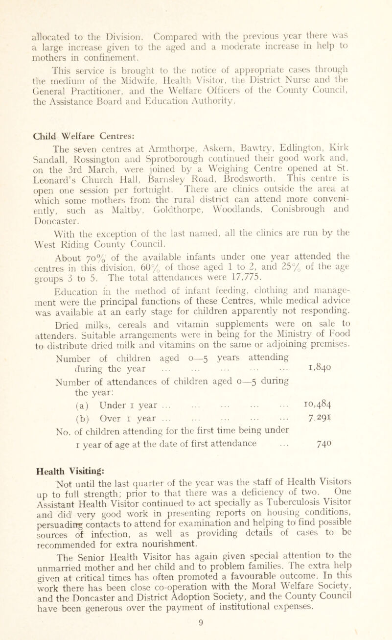 allocated to the Division. Compared with the previous year there was a large increase given to the aged and a moderate increase in help to mothers in confinement. I'his service is brought to the notice of appropriate cases through the medium of the Midwife, Health Visitor, the District Nurse and the General Practitioner, and the Welfare Officers of the County Council, the Assistance Board and Education Authority. Child Welfare Centres: The seven centres at Armthorpe, Askern, Bawtry, Edlington, Kirk Sandall, Rossington and Sprotborough continued their good work and, on the 3rd March, were joined by a Weighing Centre opened at St. Leonard's Church Hall, Barnsley Road, Brodsworth. This centre is open one session per fortnight. There are clinics outside the area at which some mothers from the rural district can attend more conveni- ently, such as Maltby, Goldthorpe, Woodlands, Conisbrough and Doncaster. With the exception of the last named, all the clinics are run by the West Riding County Council. About 70% of the available infants under one year attended the centres in this division, 60% of those aged 1 to 2, and 25% of the age groups 3 to 5. The total attendances were 17,775. Education in the method of infant feeding, clothing and manage- ment were the principal functions of these Centres, while medical advice was available at an early stage for children apparently not responding. Dried milks, cereals and vitamin supplements were on sale to attenders. Suitable arrangements were in being for the Ministry of Food to distribute dried milk and vitamins on the same or adjoining premises. Number of children aged 0—5 years attending during the year ... ... ... ••• ••• 1,840 Number of attendances of children aged o—5 during the year: (a) Under i year ... ... ... ... ••• 10,484 (b) Over i year 7.29^ No. of children attending for the first time being under I year of age at the date of first attendance ... 740 Health Visiting: Not until the last quarter of the year was the staff of Health Visitors up to full strength; prior to that there was a deficiency of two. One Assistant Health Visitor continued to act specially as Tuberculosis Visitor and did very good work in presenting reports on housing conditions, persuading contacts to attend for examination and helping toJ find possible sources of infection, as well as providing details of cases to be recommended for extra nourishment. The Senior Health Visitor has again given special attention to the unmarried mother and her child and to problem families. The extra help given at critical times has often promoted a favourable outcome. In this work there has been close co-operation with the Moral Welfare Society, and the Doncaster and District Adoption Society, and the County Council have been generous over the payment of institutional expenses.