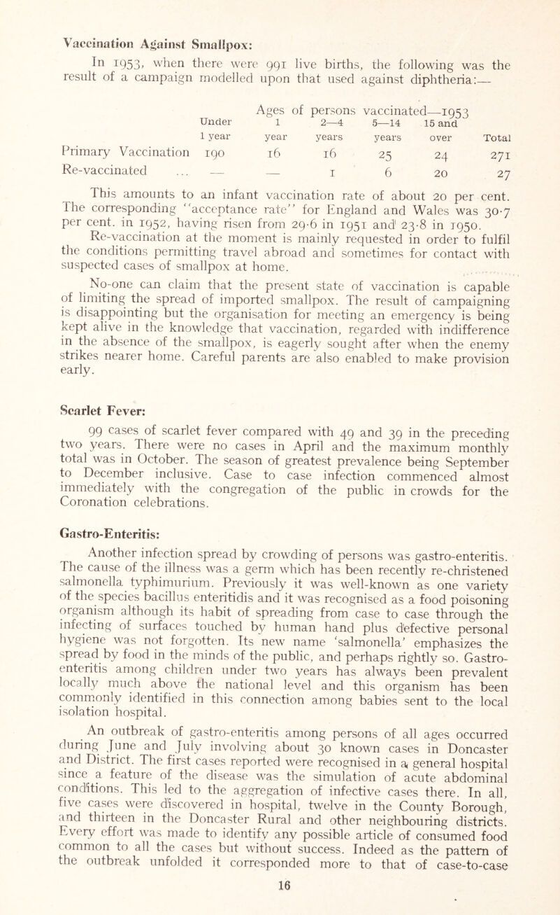 Vaccination Against Smallpox: 1953^ when there were 991 live births, the following was the result of a campaign modelled upon that used against diphtheria: Ages of persons vaccinated—1953 Under 1 2—4 5—14 15 and 1 year year years years over Total Primary Vaccination 190 16 16 25 24 271 Re-vaccinated — — I 6 20 27 This amounts to an infant vaccination rate of about 20 per cent. The corresponding 'acceptance rate'' for England and Wales was 30-7 per cent, in 1952, having risen from 29-6 in 1951 and 23-8 in 1950. Re-vaccination at the moment is mainly requested in order to fulfil the conditions permitting travel abroad and sometimes for contact with suspected cases of smallpox at home. ^ Nomne can claim that the present state of vaccination is capable of limiting the spread of imported smallpox. The result of campaigning is disappointing but the organisation for meeting an emergency is being kept alive in the knowledge that vaccination, regarded with indifference in the absence of the smallpox, is eagerly sought after when the enemy strikes nearer home. Careful parents are also enabled to make provision early. Scarlet Fever: 99 cases of scarlet fever compared with 49 and 39 in the preceding two years. There were no cases in April and the maximum monthly total was in October. The season of greatest prevalence being September to December inclusive. Case to case infection commenced almost immediately with the congregation of the public in crowds for the Coronation celebrations. Gastro-Enteritis: Another infection spread by crowding of persons was gastro-enteritis. The cause of the illness was a germ which has been recently re-christened salmonella typhimurium. Previously it was well-known as one variety of the species bacillus enteritidis and it was recognised as a food poisoning organism although its habit of spreading from case to case through the infecting of surfaces touched by human hand plus defective personal hygiene was not forgotten. Its new name 'salmonella' emphasizes the spread by food in the minds of the public, and perhaps rightly so. Gastro- enteritis among children under two years has always been prevalent locall}/ much above the national level and this organism has been comm.only identified in this connection among babies sent to the local isolation hospital. An outbreak of pstro-enteritis among persons of all ages occurred during June and July involving about 30 known cases in Doncaster and District. The first cases reported were recognised in a general hospital since^ a feature of the disease was the simulation of acute abdominal conditions. This led to the aggregation of infective cases there. In all, five cases were discovered in hospital, twelve in the County Borough, and thirteen in the Doncaster Rural and other neighbouring districts! Every effort was made to identify any possible article of consumed food common to all the cases but without success. Indeed as the pattern of the outbreak unfolded it corresponded more to that of case-to-case