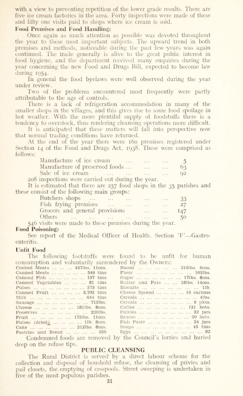 with a view to preventing repetition of the lower grade results. There are five ice cream factories in the area. Forty inspections were made of these and fifty one visits paid to shops where ice cream is sold. Food Premises and Food Handling: Once again as much attention as possible was devoted throughout the year to these most important subjects. The upward trend in both premises and methods, noticeable during the past few -years was again continued. The trade generally is alive to the great public interest in food hygiene, and the department received many enquiries during the year concerning the new Food and Drugs Bill, expected to become law during 1954. In general the food byelaws were well observed during the year under review. Two of the problems encountered most frequently were partly attributable to the age of controls. There is a lack of refrigeration accommodation in many of the smaller shops in the villages, and this gives rise to some food spoilage in hot weather. With the more plentiful supply of foodstuffs there is a tendency to overstock, thus rendering cleansing operations more difficult. It is anticipated that these matters will fall into perspective now that normal trading conditions have returned. At the end of the year there were 160 premises registered under Section 14 of the Food and Drugs Act, 1938. These were comprised as follows: Manufacture of ice cream ... ... ... 5 Manufacture of preserved foods ... ... ... 63 Sale of ice cream ... ... ... ... 92 208 inspections were carried out during the year. It is estimated that there are 257 food shops in the 35 parishes and these consist of the following main groups: Butchers shops 33 Fish frying premises 27 Grocers and general provisions ... 147 Others 50 546 visits were made to these premises during the year. Food Poisoning: See report of the Medical Officer of Health. Section ‘F’—Gastro- enteritis. Unfit Food The following footstuffs were found to be unfit for human consumption and voluntarily surrendered by the Owners: Cooked Meats 4371bs. llozs. Canned Meats 546 tins Canned Fish 137 tins Canned Vegetables 81 tins Pulses 375 tins Canned Fruit 5,703 tins Milk 644 tins Sausage 7131bs. Cheese 1811bs. 8ozs. Preserves 2201bs. Fruit 1751bs. llozs. Pulses (dried4 lit). 8ozs. Cake 2121bs. 8ozs. Pastries and Bread 250 Bacon 2161bs. 6ozs. Flour 1031bs. Sugar 171bs. 8ozs. Butter and Fats 181bs. 14ozs. Biscuits lib. Cheese Spread 16 cartons Cereals 41bs. Cereals 9 pkts. Coffee 131 bots. Pickles 32 jars Sauces 30 bots. Fish Paste 24 jars Soups 45 tins Eggs 92 Condemned foods are removed by the Councibs lorries and buried deep on the refuse tips. PUBLIC CLEANSING The Rural District is served by a direct labour scheme for the collection and disposal of houshold refuse, the cleansing of privies and pail closets, the emptying of cesspools. Street sweeping is undertaken in five of the most populous parishes.