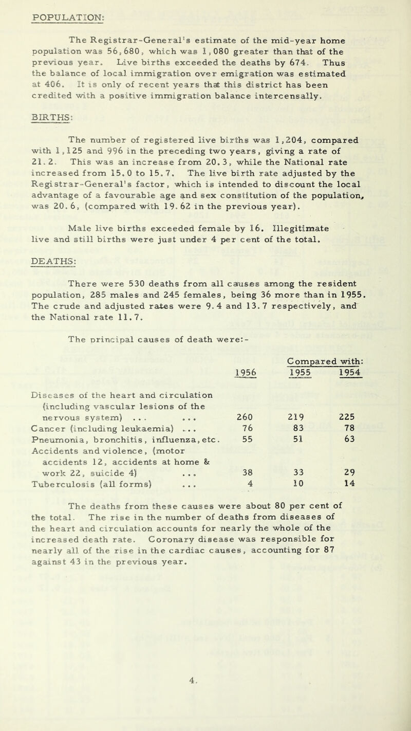 POPULATION: The Registrar “General's estimate of the mid=year home population was 565680, which was 1,080 greater than that of the previous year. Live births exceeded the deaths by 674. Thus the balance of local immigration over emigration was estimated at 406. It is only of recent years that this district has been credited with a positive immigration balance intercensally. BIRTHS: The number of registered live births was 1,204, compared with 1,125 and 996 in the preceding two years, giving a rate of 21.2. This was an increase from 20.3, while the National rate increased from 15,0 to 15.7, The live birth rate adjusted by the Registrar-General’s factor, which is intended to discount the local advantage of a favourable age and sex constitution of the population, was 20. 6, (compared with 19. 62 in the previous year). Male live births exceeded female by 16. Illegitimate live and still births were just under 4 per cent of the total, DEATHS: There were 530 deaths from all causes among the resident population, 285 males and 245 females, being 36 more than in 1955. The crude and adjusted rahes were 9.4 and 13.7 respectively, and the National rate 11,7. The nrincipal causes of death were: = Compared with: 1956 1955 1954 Diseases of the heart and circulation (including vascular lesions of the nervous system) ... ... 260 219 225 Cancer (including leukaemia) ... 76 83 78 Pneumonia, bronchitis, influenza, etc. Accidents and violence, (motor 55 51 63 accidents 12, accidents at home & work 22, suicide 4) . , , 38 33 29 Tuberculosis (all forms) 4 10 14 The deaths from these causes were about 80 per cent of the total. The rise in the number of deaths from diseases of the heart and circulation accounts for nearly the whole of the increased death rate. Coronary disease was responsible for nearly all of the rise in the cardiac causes, accounting for 87 against 43 in the previous year.