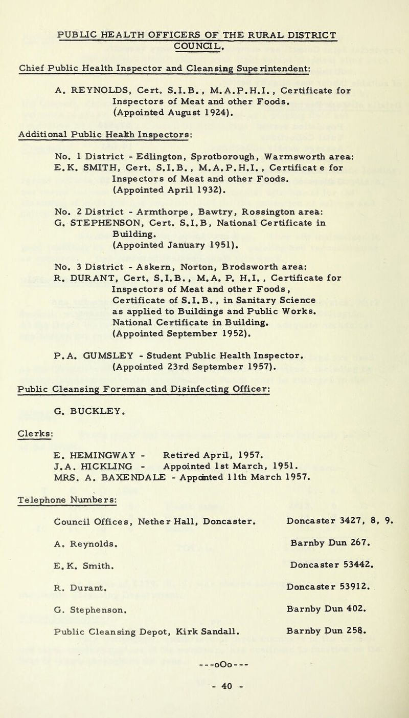 PUBLIC HEALTH OFFICERS OF THE RURAL DISTRICT COUNaL. Chief Public Health Inspector and Cleansing Superintendent; A. REYNOLDS, Cert, S.I.B., M.A.P.H.I., Certificate for Inspectors of Meat and other Foods. (Appointed August 1924). Additional Public Health Inspectors: No, 1 District - Edlington, Sprotborough, Warmsworth area: E.K. SMITH, Cert. S.I.B., M.A.P.H.I. , Certificate for Inspectors of Meat and other Foods. (Appointed April 1932). No. 2 District - Armthorpe, Bawtry, Rossington areS.: G. STEPHENSON, Cert, S.I.B, National Certificate in Building. (Appointed January 1951). No. 3 District - Askern, Norton, Brodsworth area: R. DURANT, Cert. S.I.B. , M.A. P. H.I. , Certificate for Inspectors of Meat and other Foods, Certificate of S.I.B. , in Sanitary Science as applied to Buildings and Public Works. National Certificate in Building. (Appointed September 1952). P.A, GUMSLEY - Student Public Health Inspector. (Appointed 23rd September 1957). Public Cleansing Foreman and Disinfecting Officer: G. BUCKLEY. Cle rks: E. HEMINGWAY - Retired April, 1957. J.A. HICKLING - Appointed 1st March, 1951. MRS. A. BAXENDALE - Appdnted 11th March 1957. Telephone Numbers: Council Offices, Nether Hall, Doncaster, A. Reynolds. E.K. Smith. R. Durant. G. Stephenson. Public Cleansing Depot, Kirk Sandall. Doncaster 3427, 8, 9. Barnby Dun 267. Doncaster 53442, Doncaster 53912. Barnby Dun 402. Barnby Dun 258. oOo