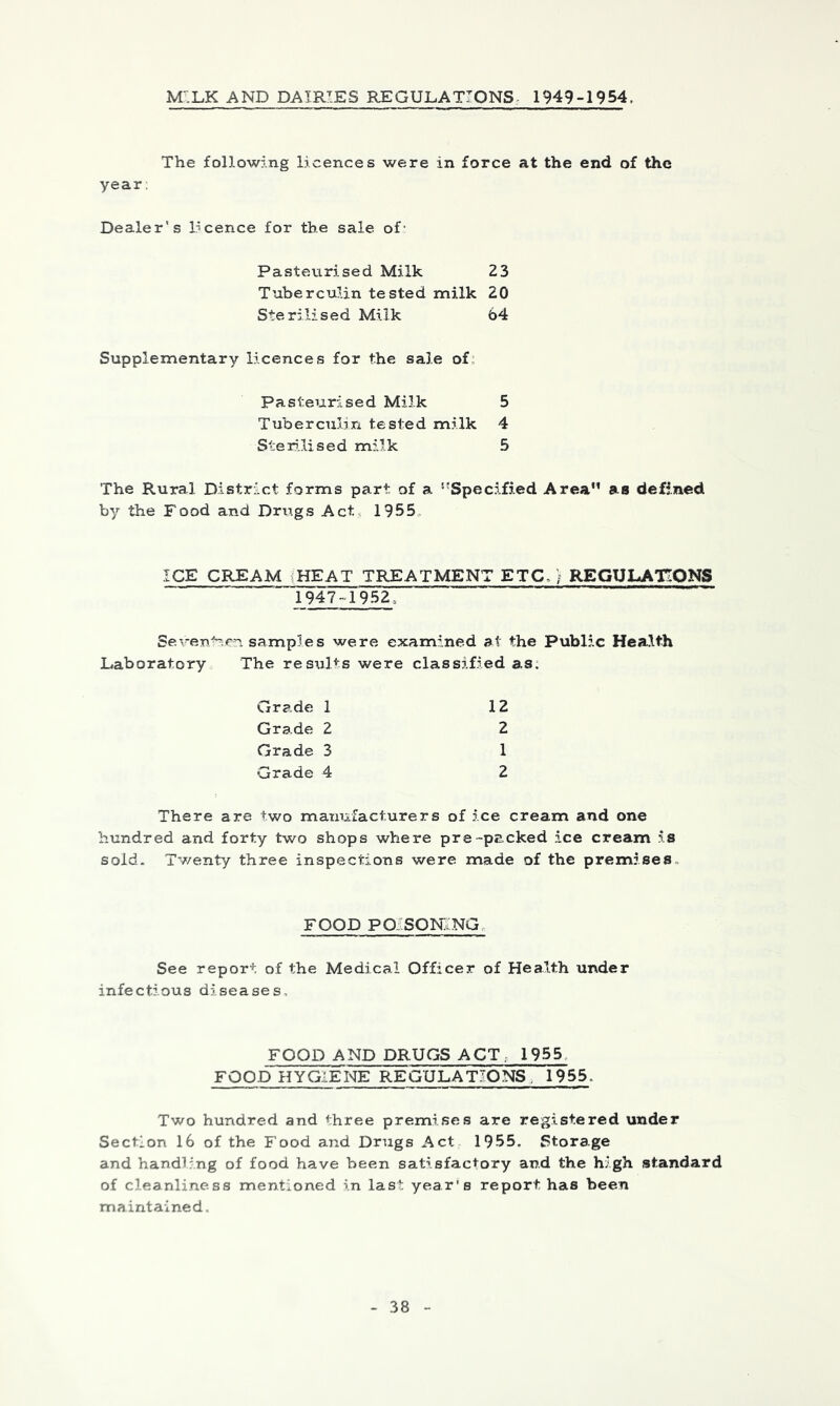 M.LK A ND DA TRIE S RE GULA TIONS - 1949-1954, The following licences were in force at the end of the year. Dealer's licence for the sale of- Pastevirised Milk 23 Tuberculin tested milk 20 Sterilised Milk 64 Supplementary licences for the sale of. Pasteurised Milk 5 TubercuHn tested milk 4 Sterilised milk 5 The Rural District forms part of a Specified Area” as defined by the Food and Drugs Act,. 1955.. ICE CREAM (HEAT TREATMENT ETC, ) REGUI^ATIONS 1947-1952= Sev-enrijcn samples were examined at the Public Health Laboratory The resxilts were classified as. Grade 1 12 Grade 2 2 Grade 3 1 Grade 4 2 There are two manufacturers of ice cream and one hundred and forty two shops where pre-packed ice cream is sold. Tv/enty three inspections were made of the premises. FOOD POiSONiNG, See report of the Medical Officer of Health under infectious diseases. FOOD AND DRUGS ACT, 1955, FOOD PIYGXENE REGULATIONS, 1955. Two hundred and three premises are registered under Section 16 of the Food and Drugs Act 1955. Storage and handling of food have been satisfactory and the high standard of cleanliness mentioned in last year's report has been maintained.