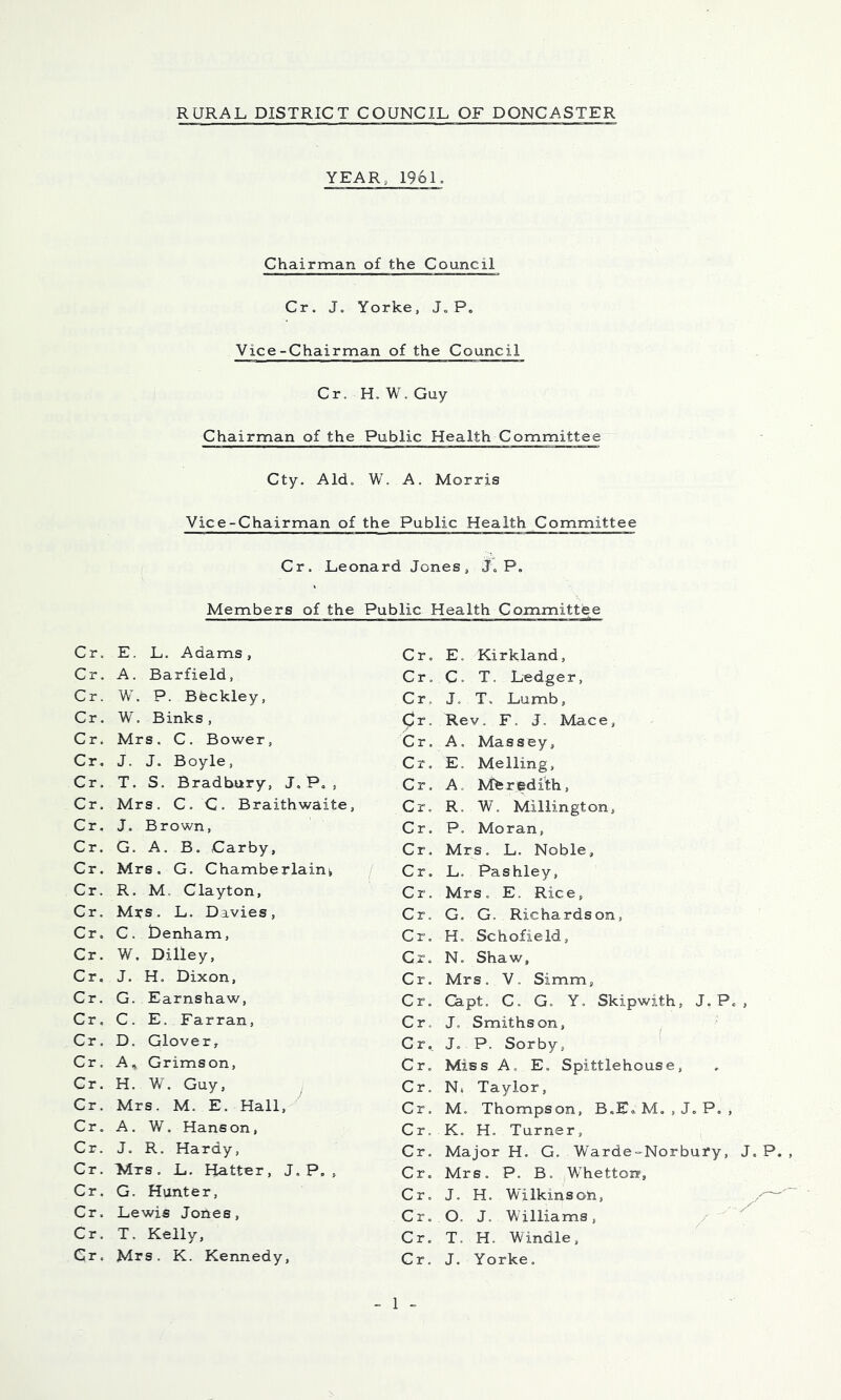 YEAR, 196L Chairman of the Council Cr. J. Yorke, J„ P. Vice-Chairman of the Council Cr. H. W. Guy Chairman of the Public Health Committee Cty. Aid. W. A. Morris Vice-Chairman of the Public Health Committee Cr. Leonard Jones, J. P. Members of the Public Health Committee Cr. E. L, Adams, Cr. A. Barfield, Cr. W. P. Beckley, Cr. W. Binks , Cr. Mrs. C. Bower, Cr. J. J. Boyle, Cr. T. S. Bradbury, J, P. , Cr. Mrs. C. C. Braithwaite, Cr. J. Brown, Cr. G. A. B. Carby, Cr. Mrs. G. Chamberlaint Cr. R. M. Clayton, Cr. Mrs. L. Davies, Cr, C. iDenham, Cr. W. Dilley, Cr, J. H. Dixon, Cr. G. Earnshaw, Cr, C. E. Farran, Cr. D. Glover, Cr. A, Grimson, Cr. H. W. Guy, Cr. Mrs. M. E, Hall, Cr, A. W. Hanson, Cr. J. R. Hardy, Cr. Mrs. L. Hatter, J. P, , Cr. G. Hunter, Cr. Lewis Jones, Cr. T. Kelly, Cr. Mrs. K. Kennedy, Cr, E. Kirkland, Cr, C. T. Ledger, Cr, J. T. Lumb, Cr, Rev. F. J. Mace, Cr. A, Massey, Cr. E, Melling, Cr, A. Mferedi'th, Cr. R. W. Millington, Cr. P. Moran, Cr, Mrs. L. Noble, Cr. L. Pashley, Cr. Mrs. E. Rice, Cr. G. G. Richardson, Cr, H, Schofield, Cr, N, Shaw, Cr, Mrs. V. Simm, Cr. Capt. C. G, Y. Skipwith, J. P Cr, J, Smithson, Cr. J, P. Sorby, Cr, Miss A. E, Spittlehouse, Cr. N. Taylor, Cr. M, Thompson, B,E<. M, , J. P. ^ Cr. K. H, Turner, Cr. Major H. G. Warde-Norbury, Cr. Mrs. P. B, Whettonr, Cr, J. H, Wilkinson, Cr, O. J. Williams, Cr, T. H. Windle, Cr, J. Yorke. J, P.