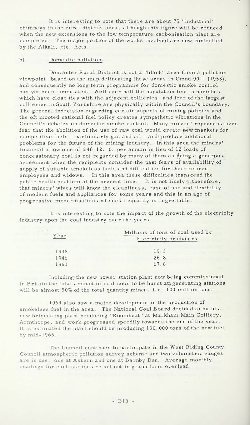 It is interesting to note that there are about 75 industrial chimneys in the rural district area, although this figure will be reduced when the new extensions to the low temperature carbonisation plant are completed. The major portion of the works involved are now controlled by the Alkali, etc. Acts. b) Domestic pollution. Doncaster Rural District is not a black area from a pollution viewpoint, based on the map delineating these areas in Cmnd 901 1 (1953), and consequently no long term programme for domestic smoke control has yet been formulated. Well over half the population live in parishes which have close ties with the adjacent collieries, and four of the largest collieries in South Yorkshire are physically within the Council's boundary. The general indecision regarding certain aspects of mining policies and the oft mooted national fuel policy creates sympathetic vibrations in the Council's debates on domestic smoke control. Many miners' representatives fear that the abolition of the use of raw coal would create &ew markets for competitive fuels - particularly gas and oil - andi produce additional problems for the future of the mining industry. In this area the miners' financial allowance of £46. 12. 0, per annum in lieu of 12 loads of concessionary coal is not regarded by many of them as tj^eing a generpus agreement, when the recipients consider the past fears of availability of supply of suitable smokeless fuels and difficulties for their retired employees and widows. In this area these difficulties transcend the public health problem at the present time. It is not likely ■^v^Tbe ref ore, that miners' wives will know the cleanliness, ease of use and flexibility of modern fuels and appliances for some years and this in an age of progressive modernisation and social equality is regrettable. It is interesting to note the impact of the growth of the electricity industry upon the coal industry over the years. Tear Millions of tons of coal used by Electricity producers 1938 15. 3 1946 26. 8 1963 67.8 Including the new power station plant now being commissioned in Britain the total amount of coal soon to be burnt aft gene rating stations will be almost 5 0% of the total quantity mined? i. e. 100 million tons. 1964 also saw a major development in the production of smokeless fuel in the area. The National Coal Board decided to build a new briquetting plant producing Roomheat at Markham Main Colliery, Armthorpe, and work progressed speedily towards the end of the year. It is estimated the plant should be producing 130, 000 tons of the new fuel by mid-1965. The Council continued to participate in the West Riding County Council atmospheric pollution survey scheme and two volumetric gauges are in use: one at Askern and one at Barnby Dun, Average monthly readings for each station are set out in graph form overleaf. B18