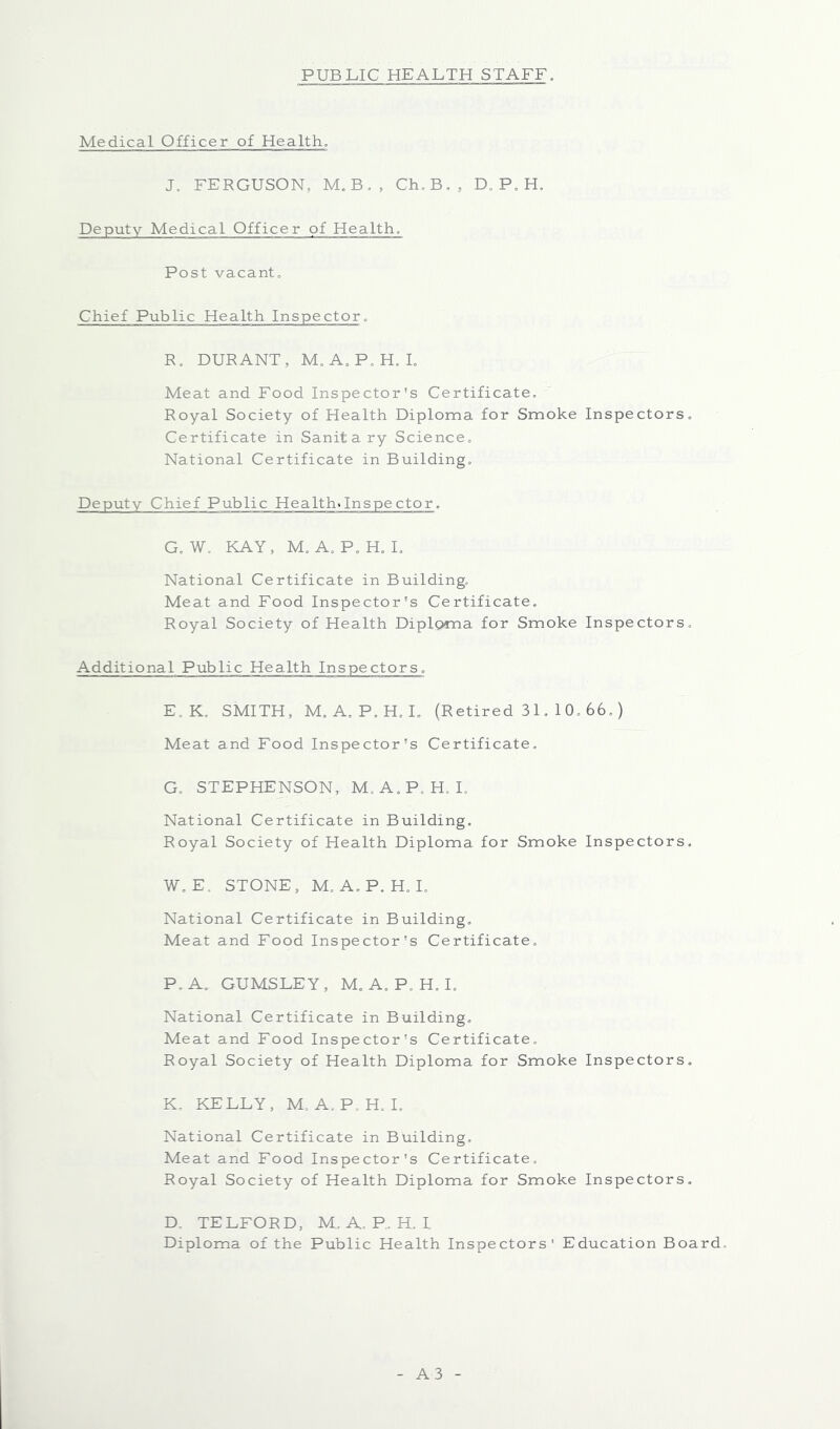 Medical Officer of Health. J. FERGUSON, M. B,, Ch.B,, D, P, H, Deputy Medical Officer of Health. Post vacant,, Chief Public Health Inspector, R, DURANT, M.A.P.H. L Meat and Food Inspector's Certificate, Royal Society of Health Diploma for Smoke Inspectors, Certificate in Sanitary Science, National Certificate in Building, Deputy Chief Public Health-Inspector. G, W, KAY, M, A, P, H, I, National Certificate in Building, Meat and Food Inspector's Certificate, Royal Society of Health Diploma for Smoke Inspectors, Additional Public Health Inspectors, E,K, SMITH, M. A, P.H, L (Retired 31. 1 0, 66,) Meat and Food Inspector's Certificate, G, STEPHENSON, M, A.P. H, L National Certificate in Building. Royal Society of Health Diploma for Smoke Inspectors. W. E. STONE, M, A.P. H, I, National Certificate in Building. Meat and Food Inspector's Certificate, P.A, GUMSLEY, M, A, P, H. I. National Certificate in Building, Meat and Food Inspector's Certificate, Royal Society of Health Diploma for Smoke Inspectors, K, KELLY, M. A. P. H. I. National Certificate in Building, Meat and Food Inspector's Certificate. Royal Society of Health Diploma for Smoke Inspectors. D. TELFORD, M, A, P. H. I. Diploma of the Public Health Inspectors' Education Board. A3