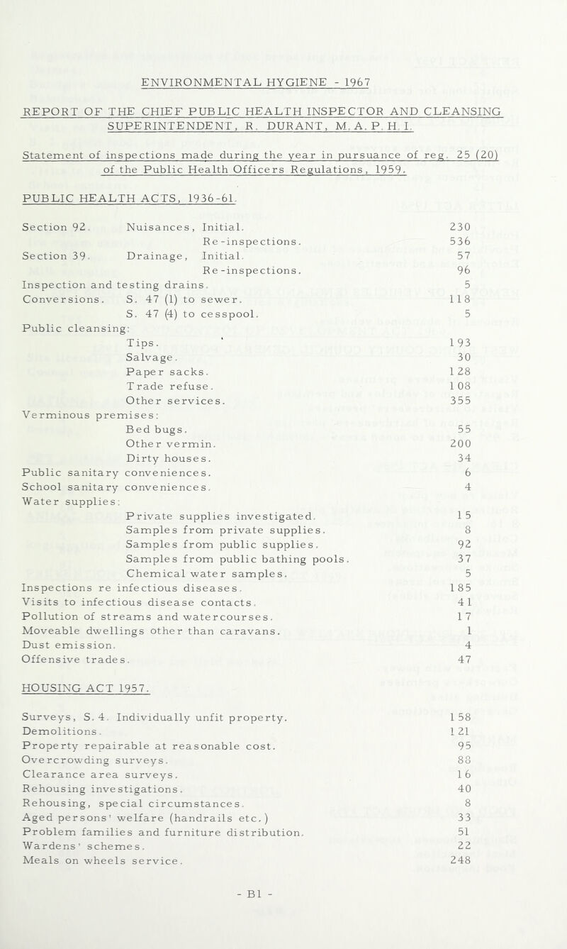 ENVIRONMENTAL HYGIENE - 1967 REPORT OF THE CHIEF PUBLIC HEALTH INSPECTOR AND CLEANSING SUPERINTENDENT, R. DURANT, MAP II 1 Statement of inspections made during the year in pursuance of reg, 25 (20) of the Public Health Officers Regulations, 1959. PUBLIC HEALTH ACTS, 1936-61. Section 92, Nuisances, Initial. 230 Re-inspections. 536 Section 39= Drainage, Initial. 57 Re-inspections. 96 Inspection and testing drains. 5 Conversions. S. 47 (1) to sewer. 118 S. 47 (4) to cesspool. 5 Public cleansing: Tips. ‘ 193 Salvage, 30 Paper sacks. 128 Trade refuse. 108 Other services. 355 Verminous premises: Bed bugs. 55 Other vermin. 200 Dirty houses. 34 Public sanitary conveniences. 6 School sanitary conveniences. 4 Water supplies: Private supplies investigated. 15 Samples from private supplies. 8 Samples from public supplies. 92 Samples from public bathing pools. 37 Chemical water samples, 5 Inspections re infectious diseases. 185 Visits to infectious disease contacts. 41 Pollution of streams and watercourses. 17 Moveable dwellings other than caravans. 1 Dust emission, 4 Offensive trades. 47 HOUSING ACT 1957. Surveys, S. 4. Individually unfit property. 158 Demolitions, 121 Property repairable at reasonable cost. 95 Overcrowding surveys. 88 Clearance area surveys. 16 Rehousing investigations. 40 Rehousing, special circumstances, 8 Aged persons' welfare (handrails etc.) 33 Problem families and furniture distribution, 51 Wardens’ schemes. 22 Meals on wheels service, 248