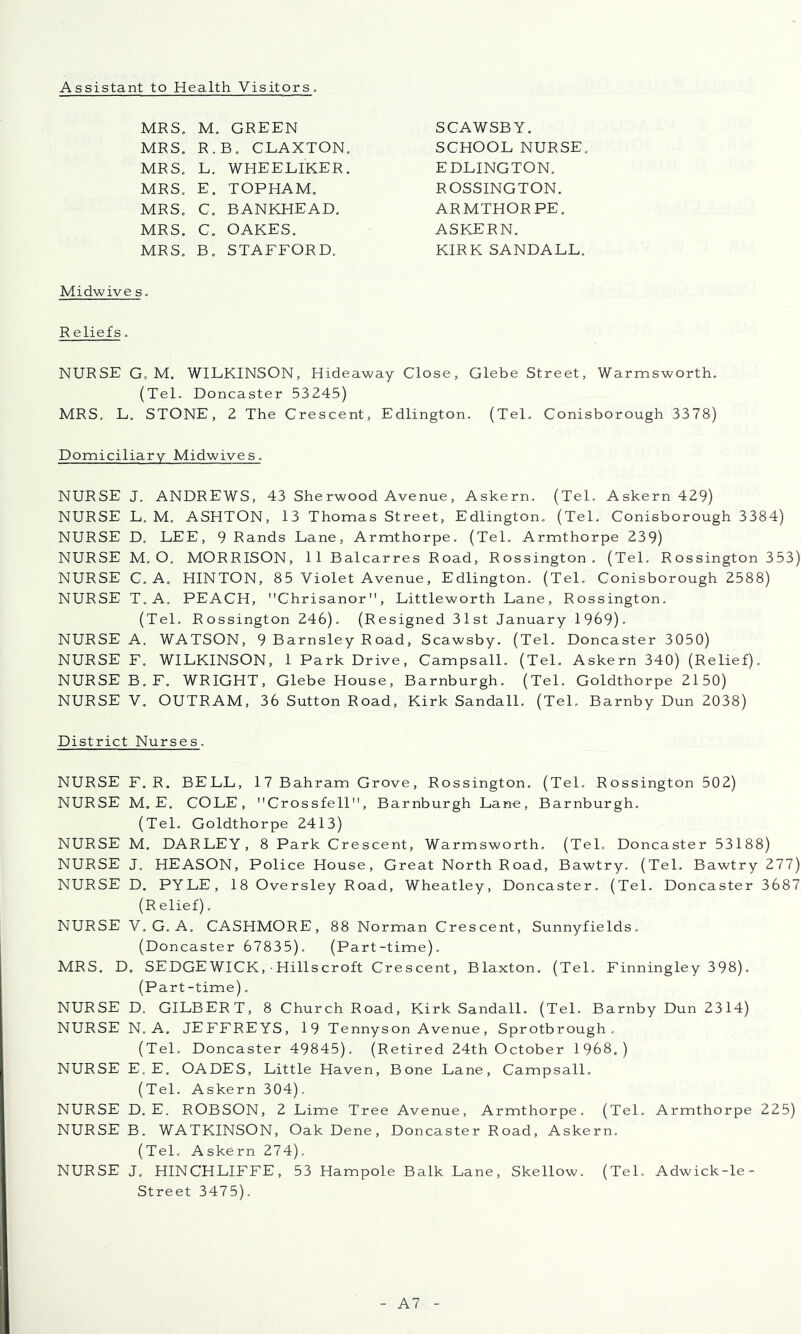 Assistant to Health Visitors. MRS, M, GREEN SCAWSBY. SCHOOL NURSE, EDLINGTON. ROSSINGTON. ARMTHORPE. ASKERN, KIRK SANDALL. MRS, R.B, CLAXTON, MRS, L. WHEELIKER. MRS. E. TOPHAM. MRS, C, BANKHEAD, MRS, C, OAKES. MRS, B, STAFEORD. Midwive s. R eliefs. NURSE G, M. WILKINSON, Hideaway Close, Glebe Street, Warmsworth. (TeL Doncaster 53245) MRS. L. STONE, 2 The Crescent, Edlington. (TeL Conisborough 3378) Domiciliary Midwives. NURSE J, ANDREWS, 43 Sherwood Avenue, Askern. (TeL Askern 429) NURSE L. M. ASHTON, 13 Thomas Street, Edlington, (TeL Conisborough 3384) NURSE D, LEE, 9 Rands Lane, Armthorpe, (Tel. Armthorpe 239) NURSE M, O. MORRISON, 11 Balcarres Road, Rossington. (TeL Rossington 353) NURSE C. A, HINTON, 85 Violet Avenue, Edlington. (TeL Conisborough 2588) NURSE T,A. PEACH, Chrisanor, Littleworth Lane, Rossington. (Tel, Rossington 246), (Resigned 31st January 1969). NURSE A. WATSON, 9 Barnsley R oad, Scawsby. (Tel. Doncaster 3050) NURSE F. WILKINSON, 1 Park Drive, CampsalL (Tel, Askern 340) (Relief). NURSE B.F, WRIGHT, Glebe House, Barnburgh. (Tel, Goldthorpe 2150) NURSE V. OUTRAM, 36 Sutton Road, Kirk Sandall. (TeL Barnby Dun 2038) District Nurses. NURSE F. R. BELL, 17 Bahram Grove, Rossington, (Tel, Rossington 502) NURSE M, E, COLE, Crossfell, Barnburgh Lane, Barnburgh. (Tel, Goldthorpe 2413) NURSE M. DARLEY, 8 Park Crescent, Warmsworth, (Tel. Doncaster 53188) NURSE J. HEASON, Police House, Great North Road, Bawtry, (Tel, Bawtry 277) NURSE D. PYLE, 18 Oversley Road, Wheatley, Doncaster. (Tel. Doncaster 3687 (Relief), NURSE V, G. A, CASHMORE, 88 Norman Crescent, Sunnyfields, (Doncaster 67835). (Part-time). MRS. D. SEDGEWICK, • Hillscroft Crescent, Blaxton. (TeL Finningley 3 98). (Part-time). NURSE D. GILBERT, 8 Church Road, Kirk Sandall. (Tel. Barnby Dun 2314) NURSE N. A. JEFFREYS, 19 Tennyson Avenue, Sprotbrough . (TeL Doncaster 49845). (Retired 24th October 1968,) NURSE E. E. OADES, Little Haven, Bone Lane, CampsalL (Tel. Askern 304). NURSE D. E. ROBSON, 2 Lime Tree Avenue, Armthorpe. (Tel. Armthorpe 225) NURSE B. WATKINSON, Oak Dene, Doncaster Road, Askern. (TeL Askern 274). NURSE J. HINCHLIFFE, 53 Hampole Balk Lane, Skellow. (Tel. Adwick-le- Street 3475). A7