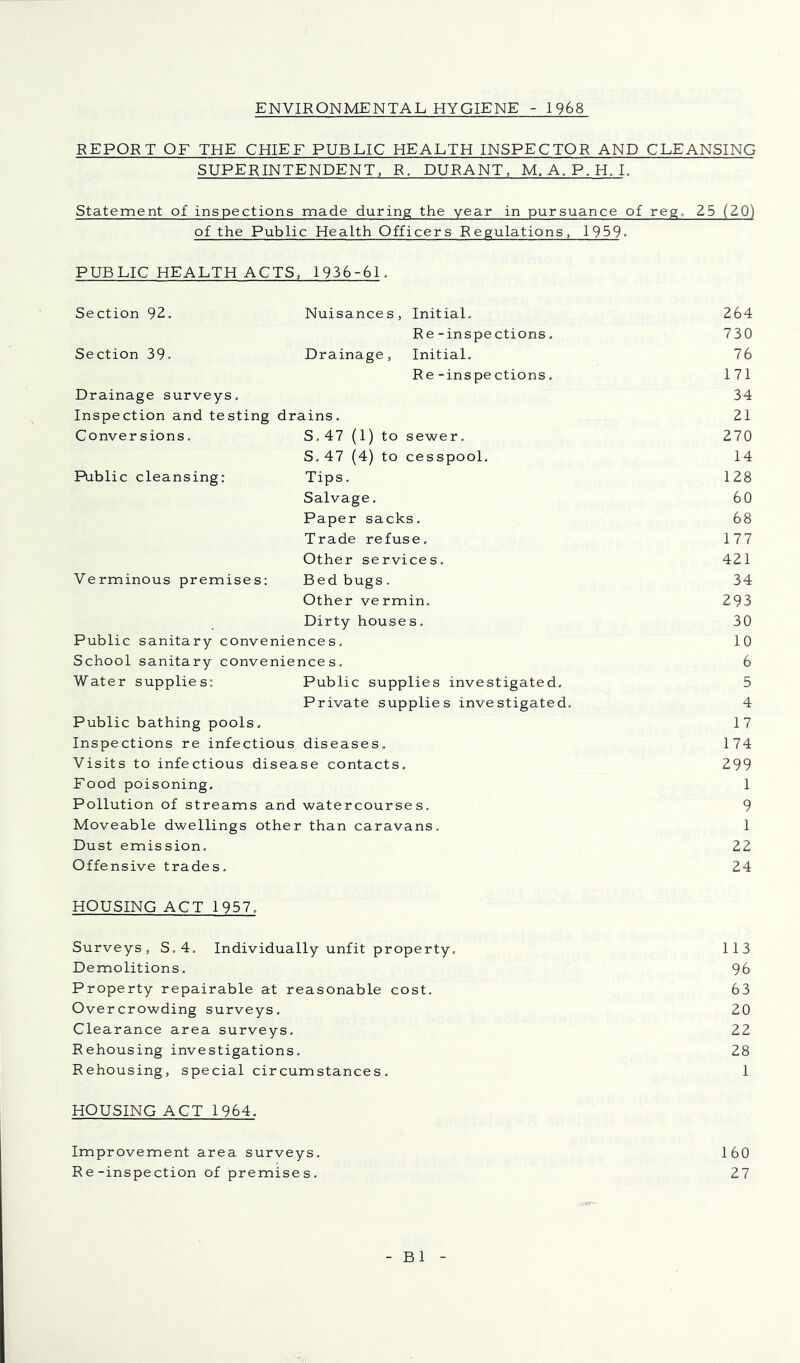ENVIRONMENTAL HYGIENE - 1968 REPORT OF THE CHIEF PUBLIC HEALTH INSPECTOR AND CLEANSING SUPERINTENDENT, R. DURANT, M. A. P. H. L Statement of inspections made during the year in pursuance of reg. 25 (20) of the Public Health Officers Regulations, 1959. PUBLIC HEALTH ACTS, 1936-61. Section 92. Nuisances, Initial, 264 Re-inspections. 730 Section 39. Drainage, Initial. 76 Re-inspe ctions , 171 Drainage surveys, 34 Inspection and testing drains, 21 Conversions, S,47 (1) to sewer. 270 S, 47 (4) to cesspool. 14 Public cleansing: Tips. 128 Salvage. 60 Paper sacks. 68 Trade refuse. 177 Other services. 421 Verminous premises: Bedbugs. 34 Other vermin, 293 Dirty houses, 30 Public sanitary conveniences, 10 School sanitary conveniences. 6 Water supplies: Public supplies investigated, 5 Private supplies investigated. 4 Public bathing pools. 17 Inspections re infectious diseases. 174 Visits to infectious disease contacts. 299 Food poisoning, 1 Pollution of streams and watercourses, 9 Moveable dwellings other than caravans. 1 Dust emission, 22 Offensive trades. 24 HOUSING ACT 1957. Surveys, S, 4, Individually unfit property. 113 Demolitions, 96 Property repairable at reasonable cost. 63 Overcrowding surveys, 20 Clearance area surveys. 22 Rehousing investigations. 28 Rehousing, special circumstances, 1 HOUSING ACT 1964. Improvement area surveys. 160 Re-inspection of premises. 27