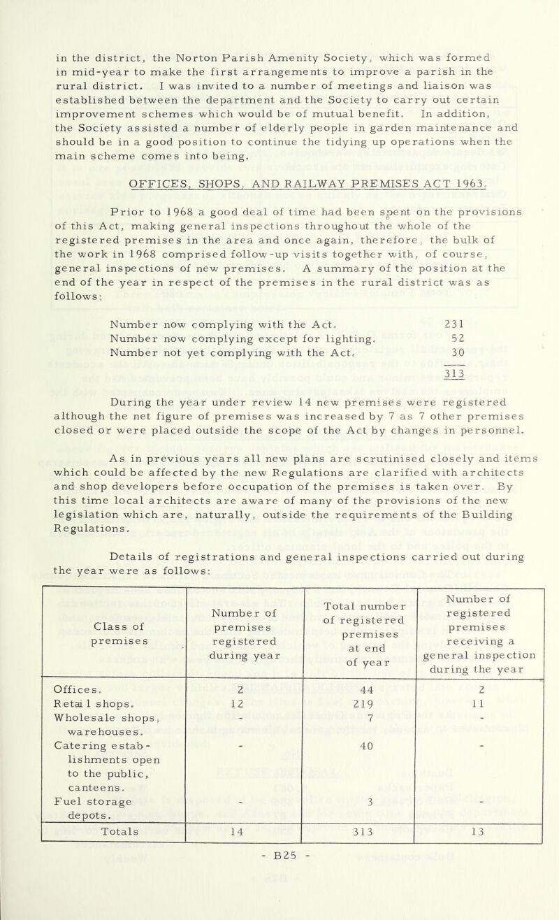 in the district, the Norton Parish Amenity Society, which was formed in mid-year to make the first arrangements to improve a parish in the rural district, I was invited to a number of meetings and liaison was established between the department and the Society to carry out certain improvement schemes which would be of mutual benefit. In addition, the Society assisted a number of elderly people in garden maintenance and should be in a good position to continue the tidying up operations when the main schemie comes into being, OFFICES, SHOPS, AND RAILWAY PREMISES ACT 1963, Prior to 1968 a good deal of time had been spent on the provisions of this Act, making general inspections throughout the whole of the registered premises in the area and once again, therefore, the bulk of the work in 1968 comprised follow-up visits together with, of course, general inspections of new premises, A summary of the position at the end of the year in respect of the premises in the rural district was as follows: Number now complying with the Act, 231 Number now complying except for lighting, 52 Number not yet complying with the Act, 30 During the year under review 14 new premises were registered although the net figure of premises was increased by 7 as 7 other premises closed or were placed outside the scope of the Act by changes in personnel. As in previous years all new plans are scrutinised closely and items which could be affected by the new Regulations are clarified with architects and shop developers before occupation of the premises is taken over. By this time local architects are aware of many of the provisions of the new legislation which are, naturally, outside the requirements of the Building R egulations, Details of registrations and general inspections carried out during the year were as follows: Class of premises Number of premise s registered during year Total number of registered premises at end of yea r Number of registered premises receiving a general inspection during the year Office s. 2 44 2 R etai 1 shops. 12 219 11 Wholesale shops, warehouses, 7 ~ Catering estab- lishments open to the public, canteens, 40 Fuel storage depots. 3 - Totals 14 313 13 B25