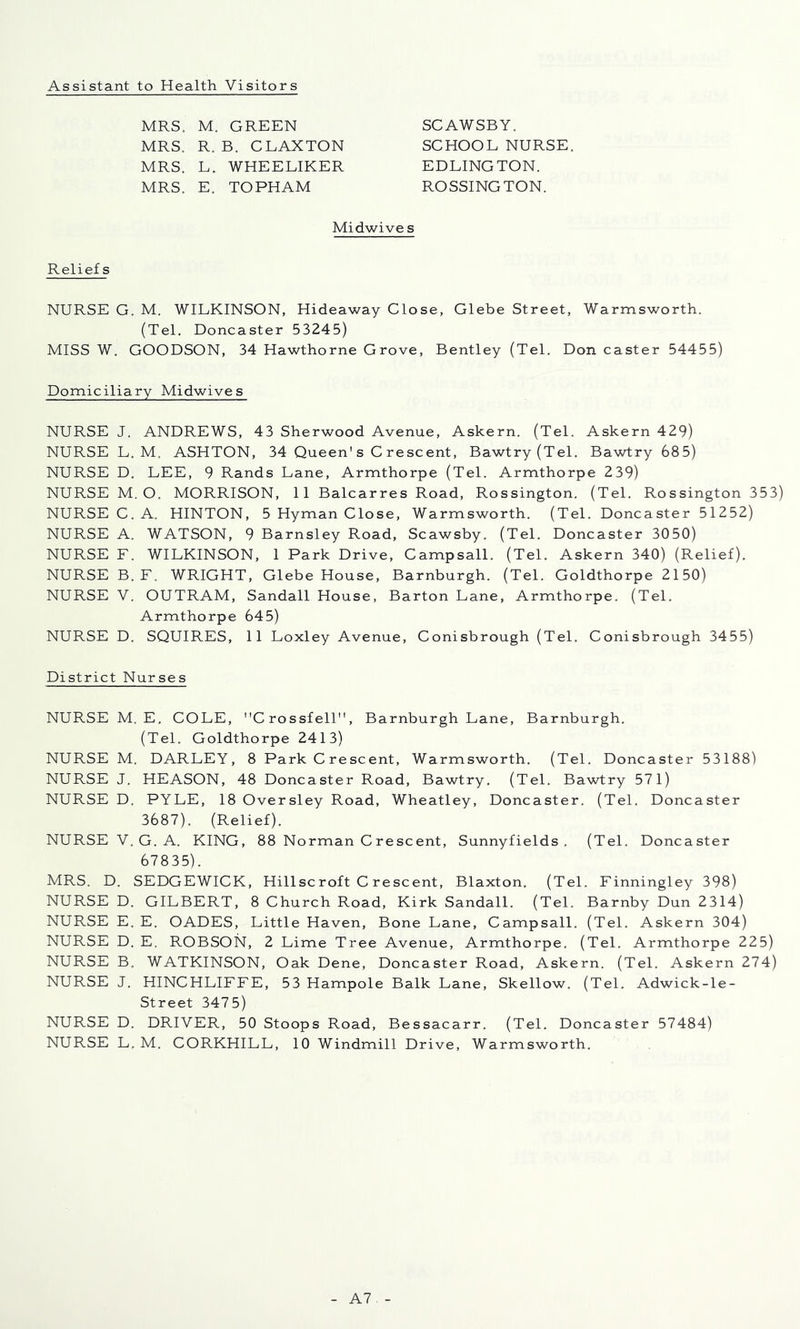 Assistant to Health Visitors MRS. M. GREEN MRS. R. B. CLAXTON MRS. L. WHEELIKER MRS. E. TOPHAM SCAWSBY. SCHOOL NURSE. EDLINGTON. ROSSINGTON. Midwive s Reliefs NURSE G. M. WILKINSON, Hideaway Close, Glebe Street, Warmsworth. (Tel. Doncaster 53245) MISS W. GOODSON, 34 Hawthorne Grove, Bentley (Tel. Don caster 54455) Domiciliary Midwives NURSE J. ANDREWS, 43 Sherwood Avenue, Askern. (Tel. Askern 429) NURSE L. M. ASHTON, 34 Queen's C re scent, Bawtry (Tel. Bawtry 68 5) NURSE D. LEE, 9 Rands Lane, Armthorpe (Tel. Armthorpe 239) NURSE M. O. MORRISON, 11 Balcarres Road, Rossington. (Tel. Rossington 353) NURSE C. A. HINTON, 5 Hyman Close, Warmsworth. (Tel. Doncaster 51252) NURSE A. WATSON, 9 Barnsley Road, Scawsby. (Tel. Doncaster 3050) NURSE F. WILKINSON, 1 Park Drive, Campsall. (Tel. Askern 340) (Relief). NURSE B. F. WRIGHT, Glebe House, Barnburgh. (Tel. Goldthorpe 2150) NURSE V. OUTRAM, Sandall House, Barton Lane, Armthorpe. (Tel. Armthorpe 645) NURSE D. SQUIRES, II Loxley Avenue, Conisbrough (Tel. Conisbrough 3455) District Nurses NURSE M. E. COLE, Crossfell, Barnburgh Lane, Barnburgh. (Tel. Goldthorpe 2413) NURSE M. DARLEY, 8 Park C re sc ent, Warmsworth. (Tel. Doncaster 53188) NURSE J. HEASON, 48 Doncaster Road, Bawtry. (Tel. Bawtry 571) NURSE D, PYLE, 18 Oversley Road, Wheatley, Doncaster. (Tel. Doncaster 3687), (Relief). NURSE V. G. A. KING, 88 Norman C rescent, Sunnyfields . (Tel. Doncaster 67835). MRS. D. SEDGEWICK, Hillscroft C rescent, Blaxton. (Tel. Finningley 398) NURSE D. GILBERT, 8 Church Road, Kirk Sandall. (Tel. Barnby Dun 2314) NURSE E. E. OADES, Little Haven, Bone Lane, Campsall. (Tel. Askern 304) NURSE D. E, ROBSON, 2 Lime Tree Avenue, Armthorpe. (Tel. Armthorpe 225) NURSE B. WATKINSON, Oak Dene, Doncaster Road, Askern. (Tel. Askern 274) NURSE J. HINCHLIFFE, 53 Hampole Balk Lane, Skellow. (Tel. Adwick-le- Street 3475) NURSE D. DRIVER, 50 Stoops Road, Bessacarr. (Tel. Doncaster 57484) NURSE L. M. CORKHILL, 10 Windmill Drive, Warmsworth. A7 -