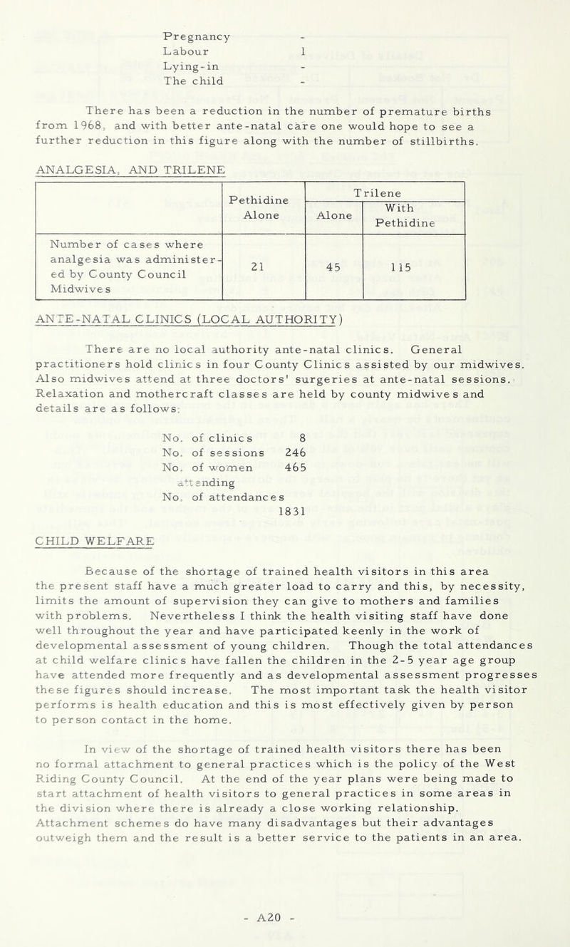 Pregnancy- L-ying-in The child There has been a reduction in the number of premature births from 19685 and with better ante-natal care one would hope to see a further reduction in this figure along with the number of stillbirths. ANALGESIA, AND TRILENE Pethidine Alone T rilene Alone With Pethidine Number of cases where analgesia was administer- ed by County Council Midwive s 21 45 115 ANTE-NATAL CLINICS (LOCAL AUTHORITY) There are no local authority ante-natal clinics. General practitioners hold clinics in four County Clinics assisted by our midwives. Also midwives attend at three doctors' surgeries at ante-natal sessions. Relaxation and mothercraft classes are held by county midwives and details are as follows: No. of clinic s 8 No. of sessions 246 No. of women 465 attending No. of attendances 1831 CHILD WELFARE Because of the shortage of trained health visitors in this area the present staff have a much greater load to carry and this, by necessity, limits the amount of supervision they can give to mothers and families with problems. Nevertheless I think the health visiting staff have done well throughout the year and have participated keenly in the work of developmental assessment of young children. Though the total attendances at child welfare clinics have fallen the children in the 2-5 year age group have attended more frequently and as developmental assessment progresses these figures should increase. The most important task the health visitor performs is health education and this is most effectively given by person to person contact in the home. In view of the shortage of trained health visitors there has been no formal attachment to general practices which is the policy of the West Riding County Council. At the end of the year plans were being made to start attachment of health visitors to general practices in some areas in the division where there is already a close working relationship. Attachment schemes do have many disadvantages but their advantages outweigh them and the result is a better service to the patients in an area. A20
